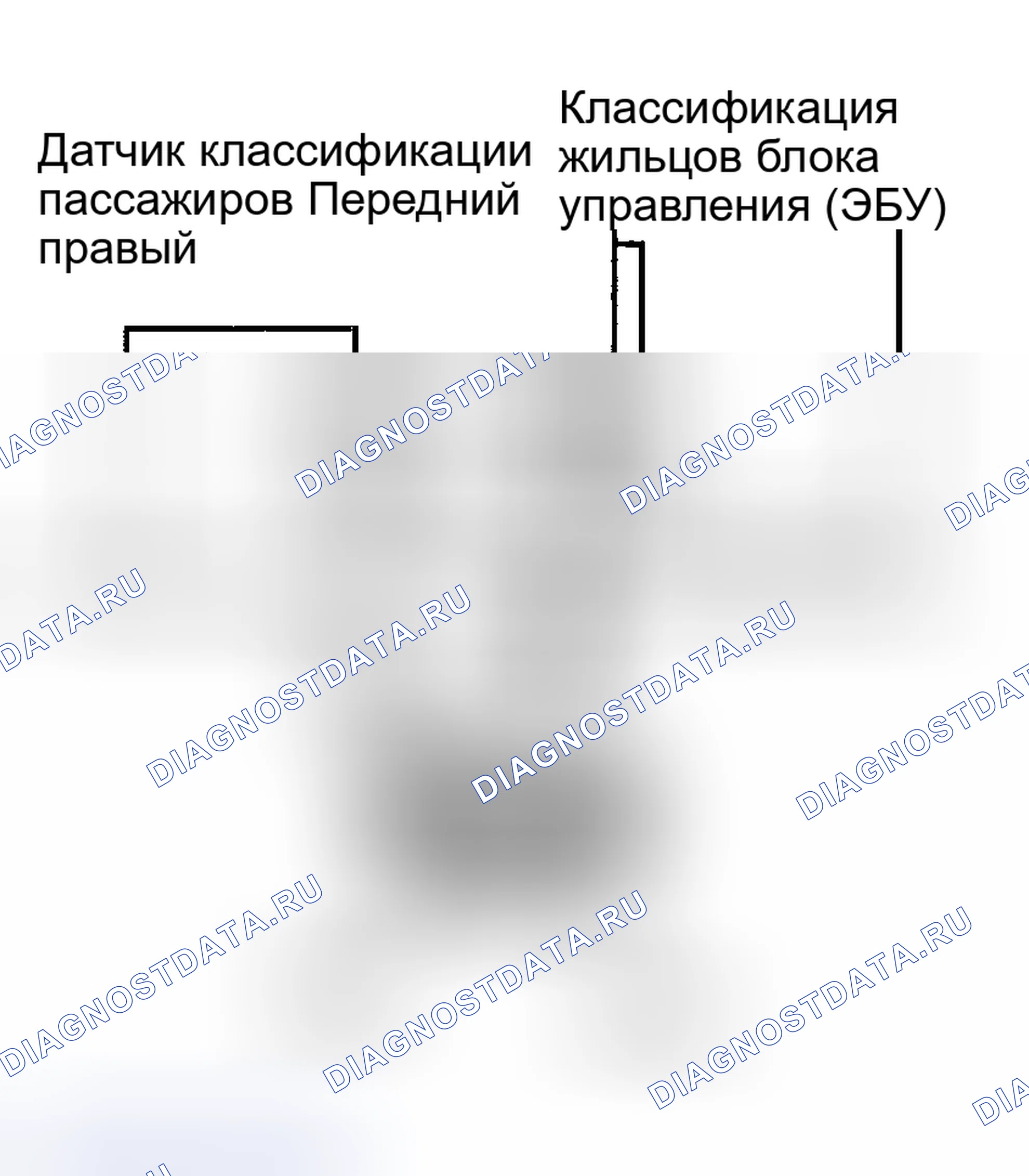 Рис. 134. Toyota Highlander I рестайлинг