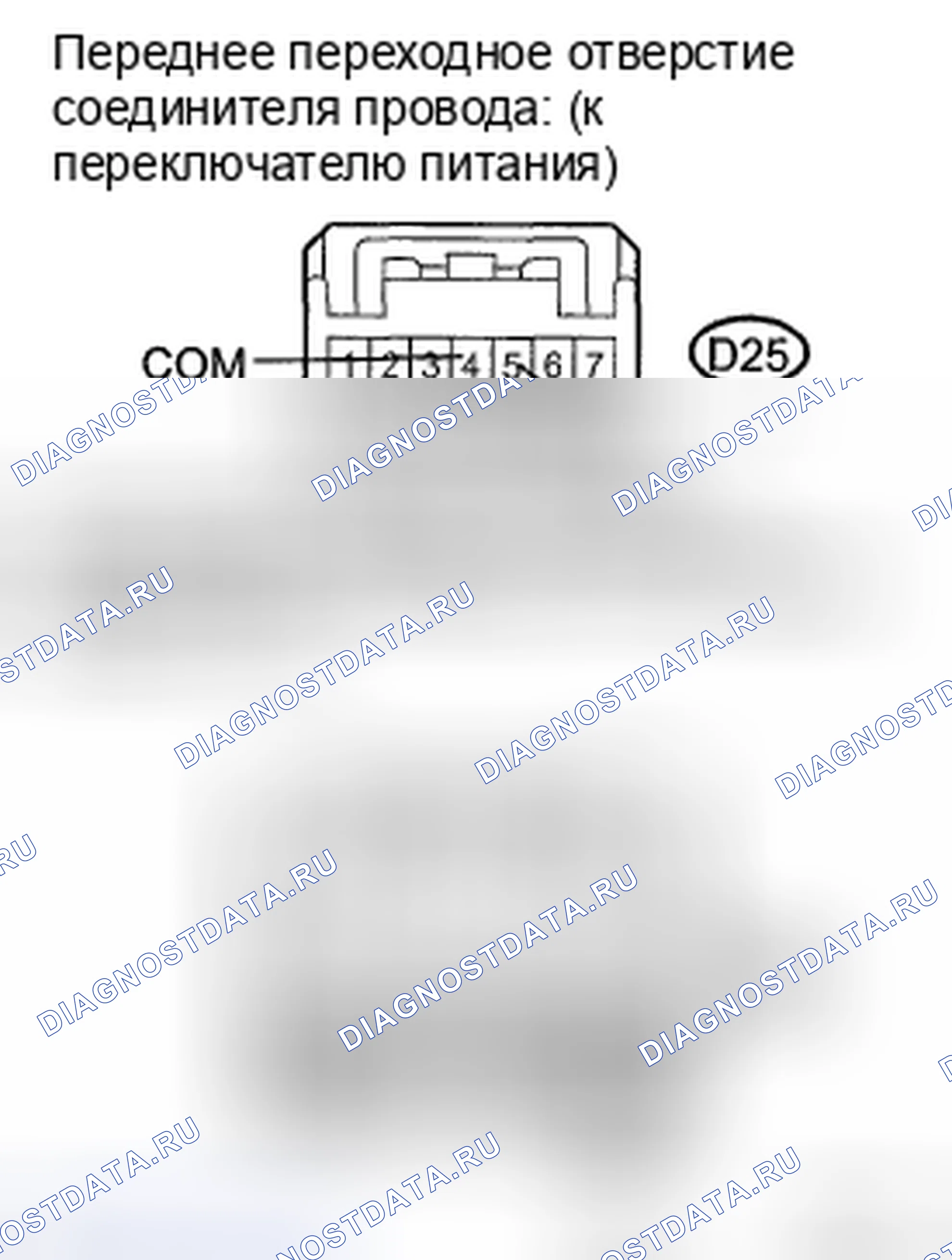 Рис. 256. Toyota Highlander II