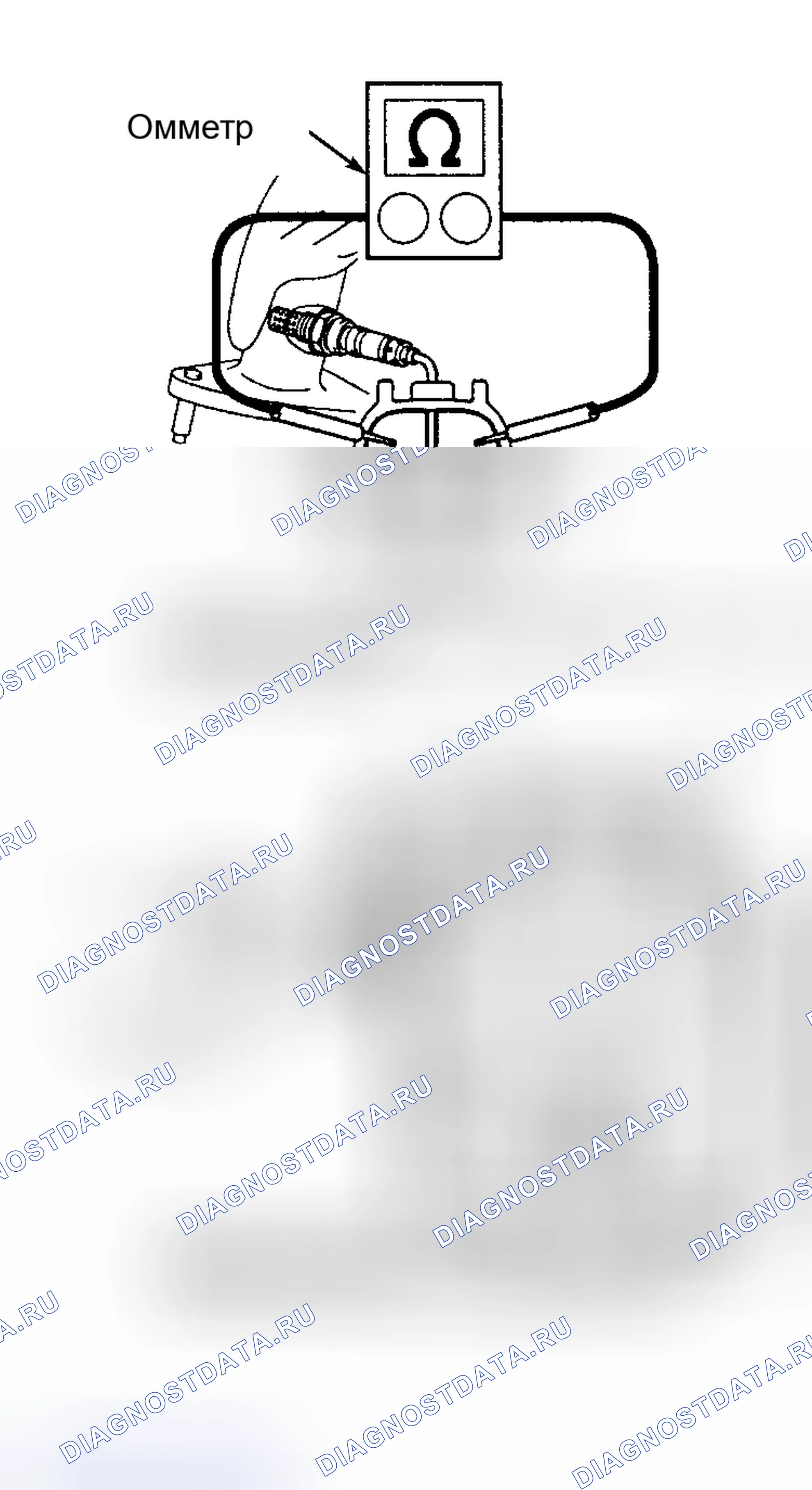 Рис. 4. Toyota Land Cruiser 100