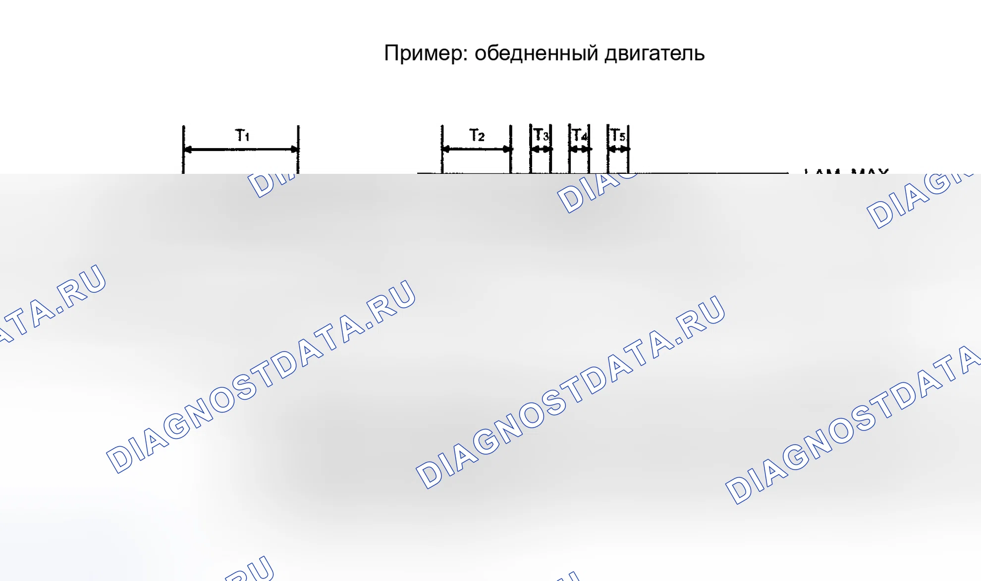 Рис. 1: Общий обзор. MINI Cooper S I