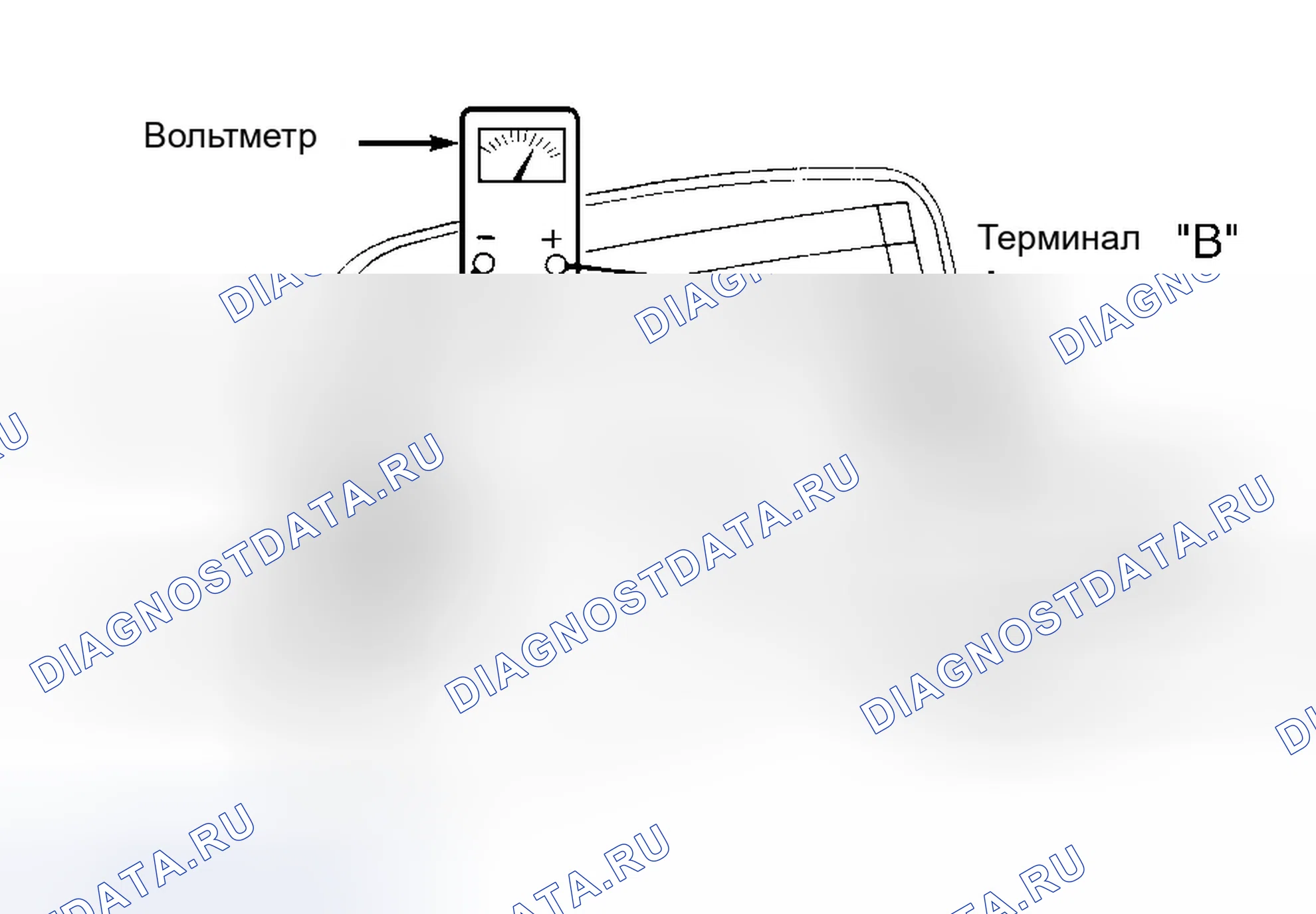 Рис. 4. Chrysler Town & Country IV