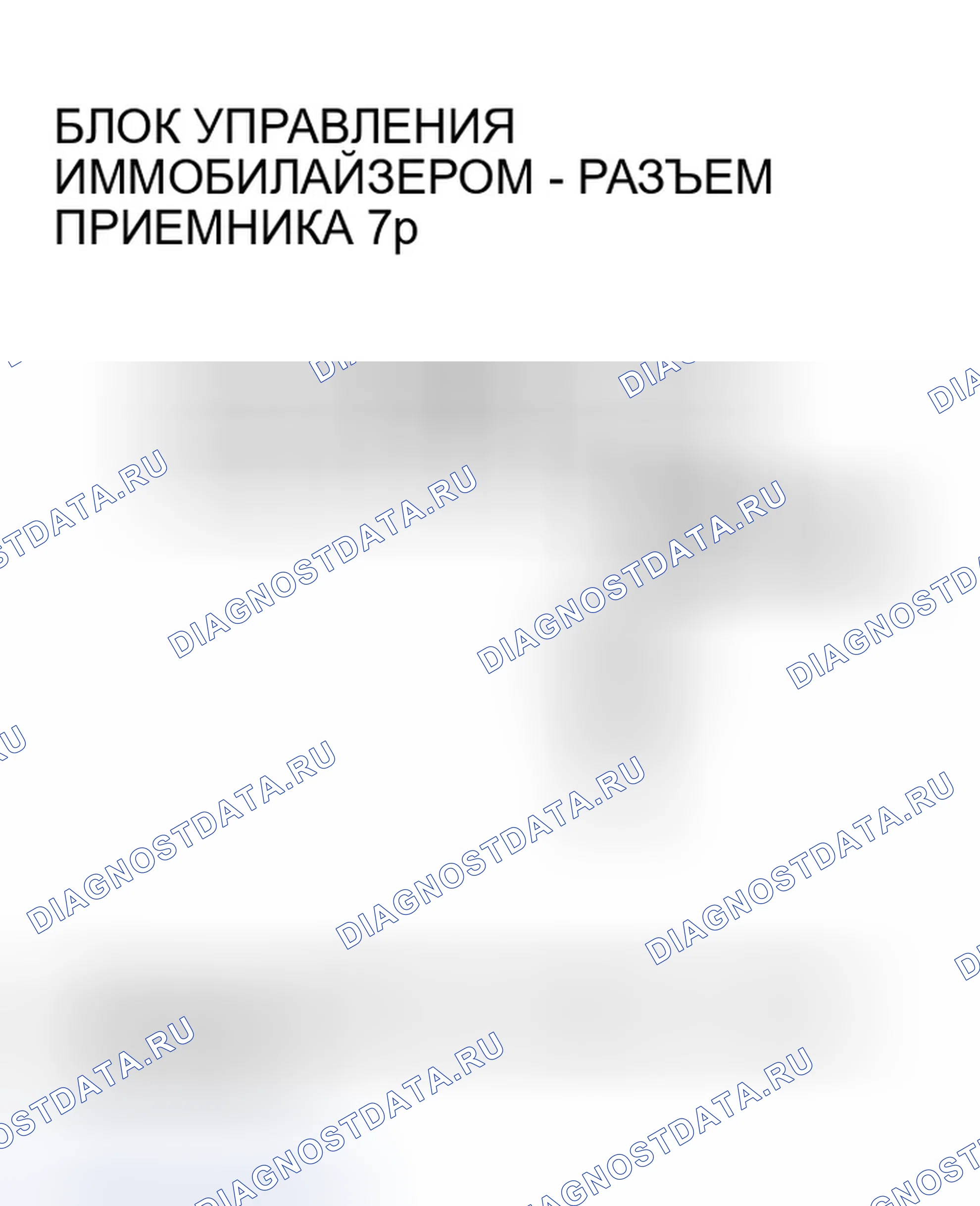 Рис. 8. Honda Element I