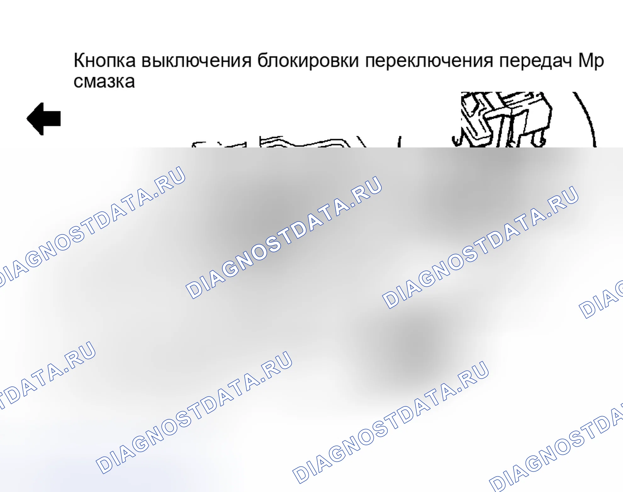 Рис. 136. Kia Sorento I