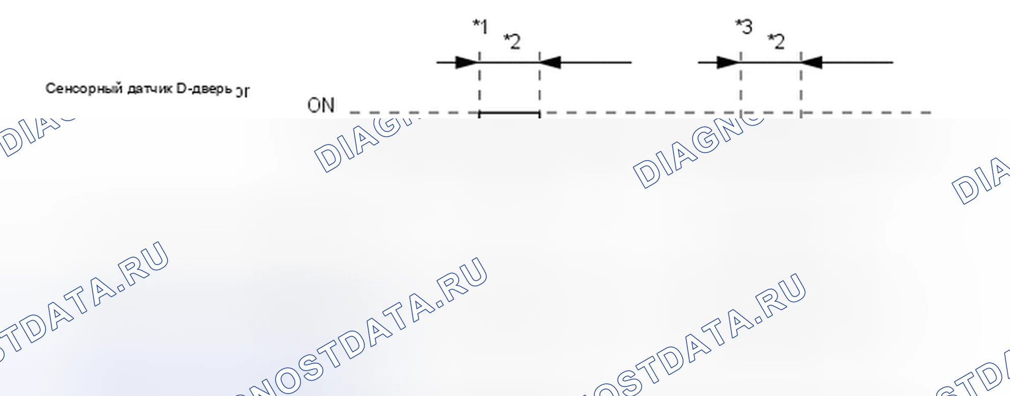 Рис. 285: СПИСОК ДАННЫХ / АКТИВНЫЙ ТЕСТ [02 / 2014 -]. Toyota Highlander III