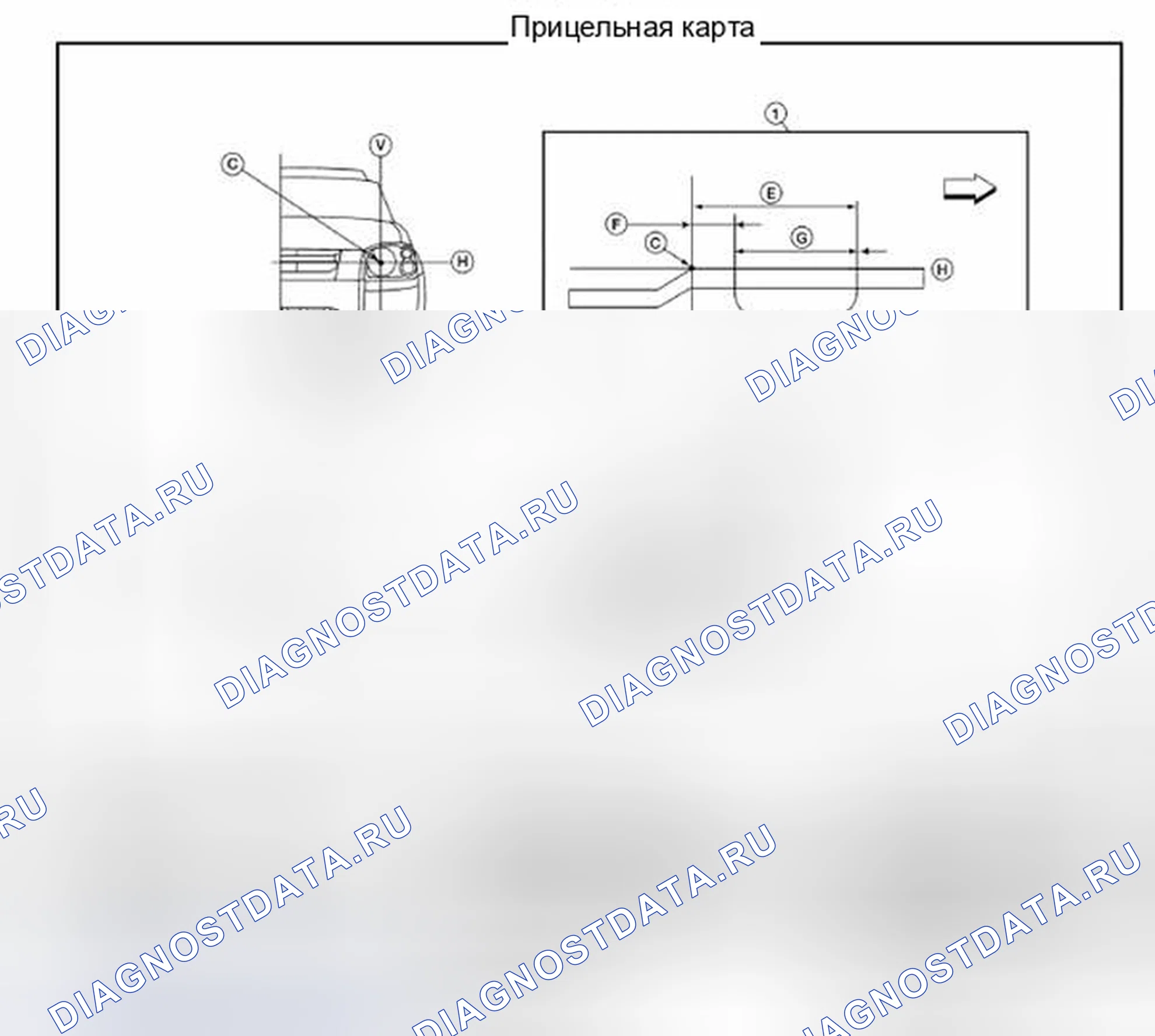 Рис. 110: Процедура регулировки прицеливания. Nissan Pathfinder IV рестайлинг
