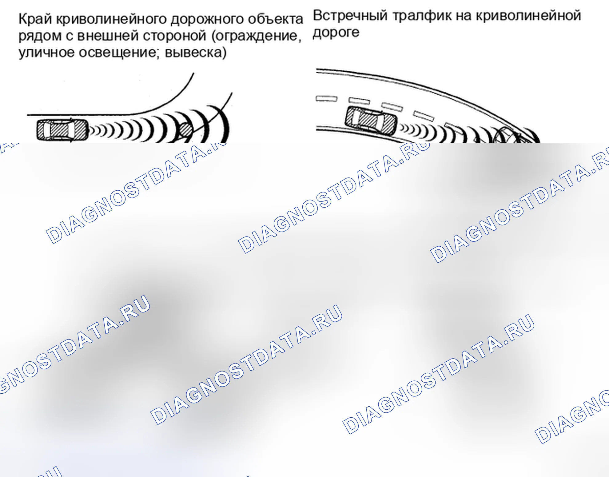 Рис. 22: ОПИСАНИЕ СИСТЕМЫ. Haval H5 II