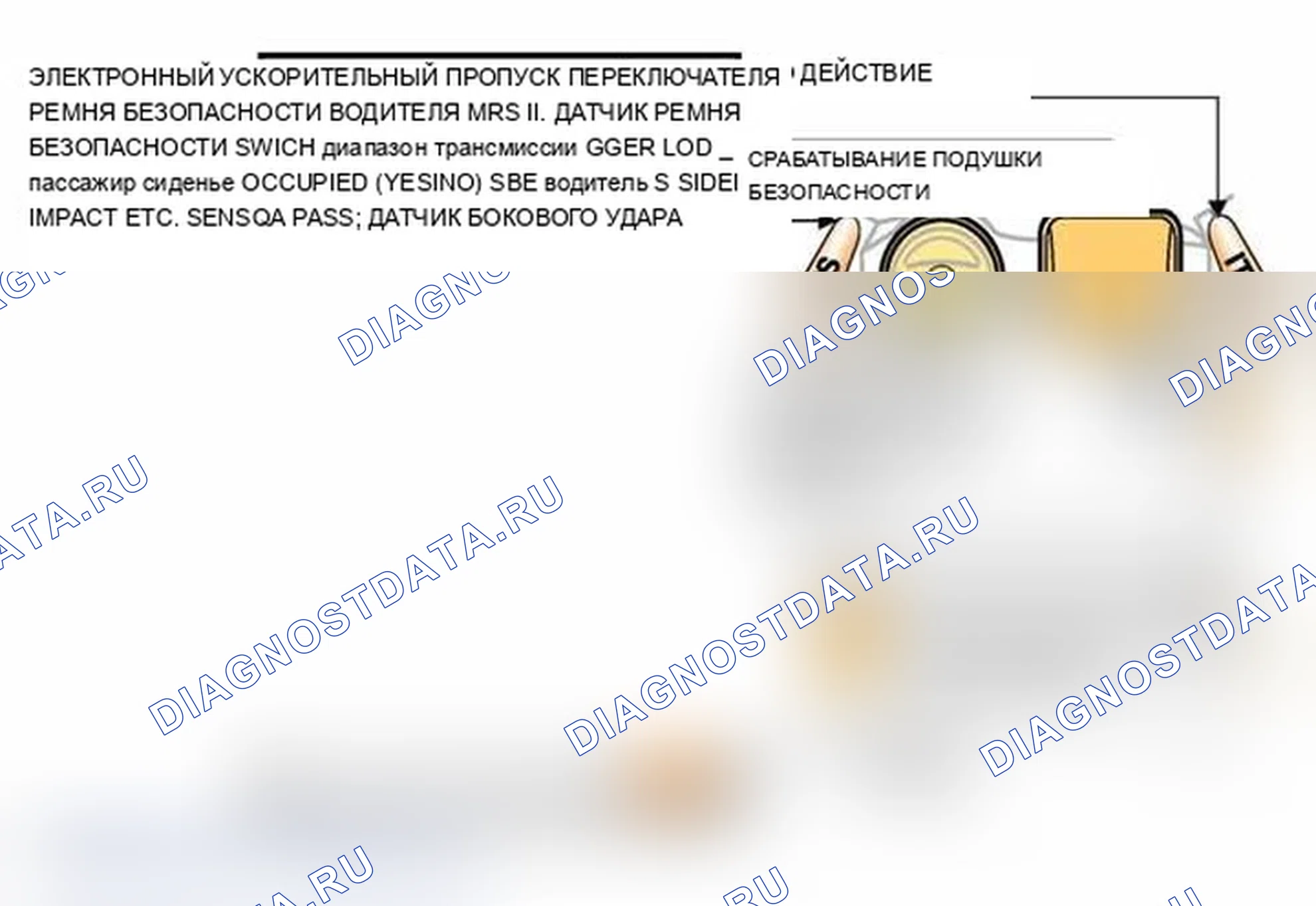 Рис. 47. BMW X5 E53