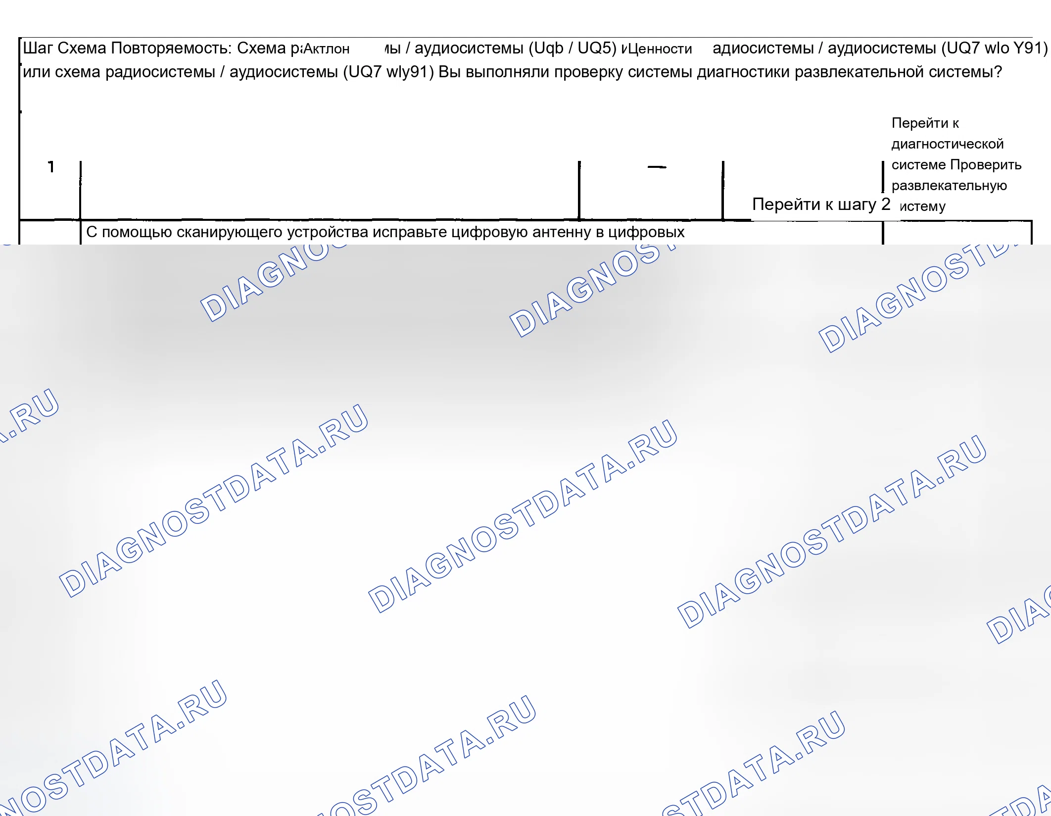 Рис. 66: Описание испытания. Chevrolet Silverado 1500 HD 