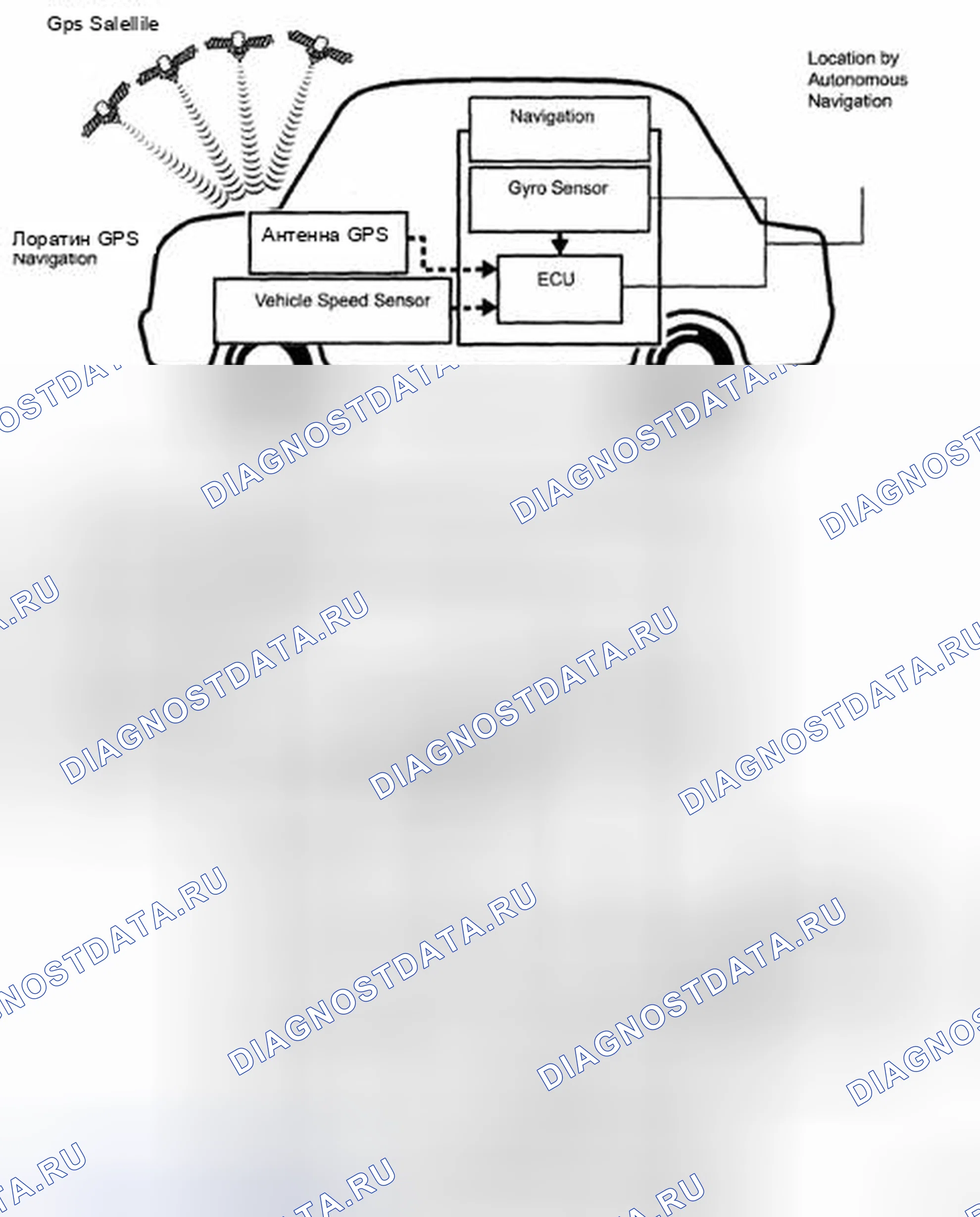 Рис. 168: ОПИСАНИЕ СИСТЕМЫ. Honda CR-V VI