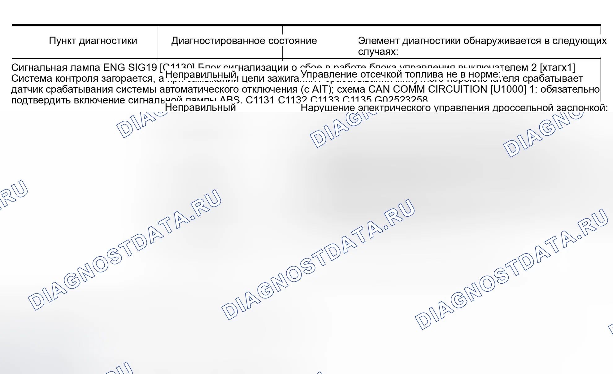 Рис. 99. Nissan Altima L31 рестайлинг