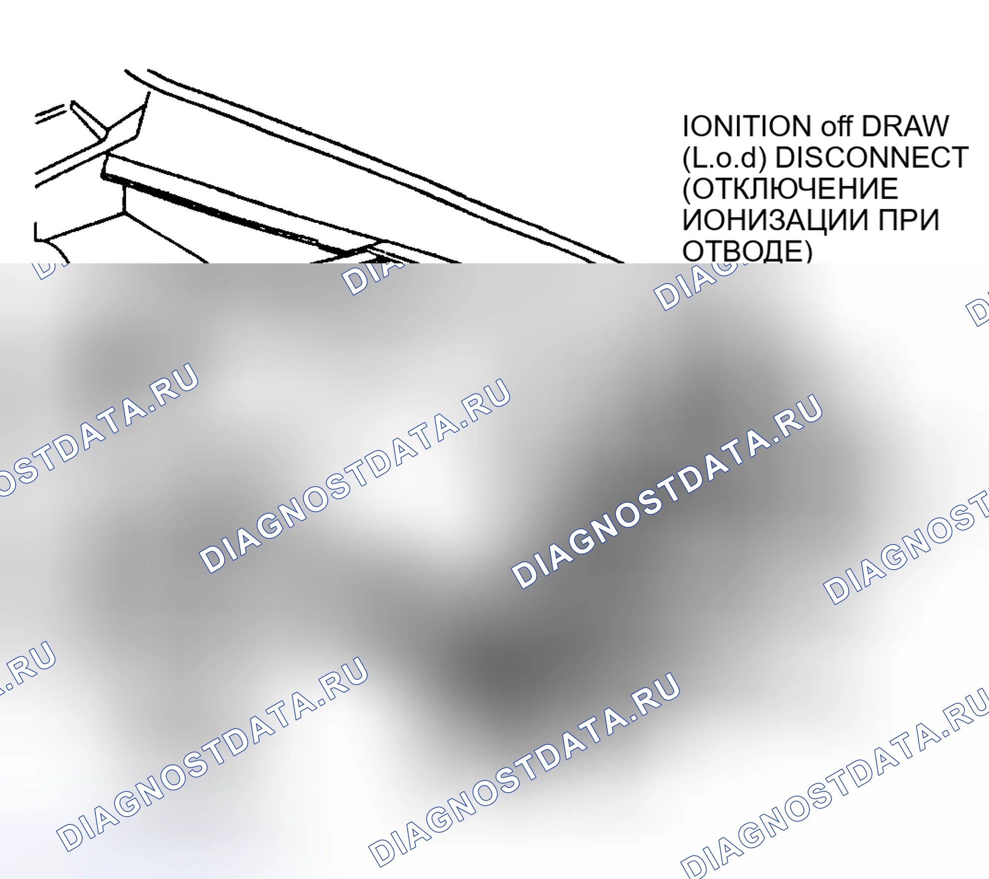 Рис. 136: Расположение штуцера отключения зажигания (Iod). Plymouth Grand Voyager II