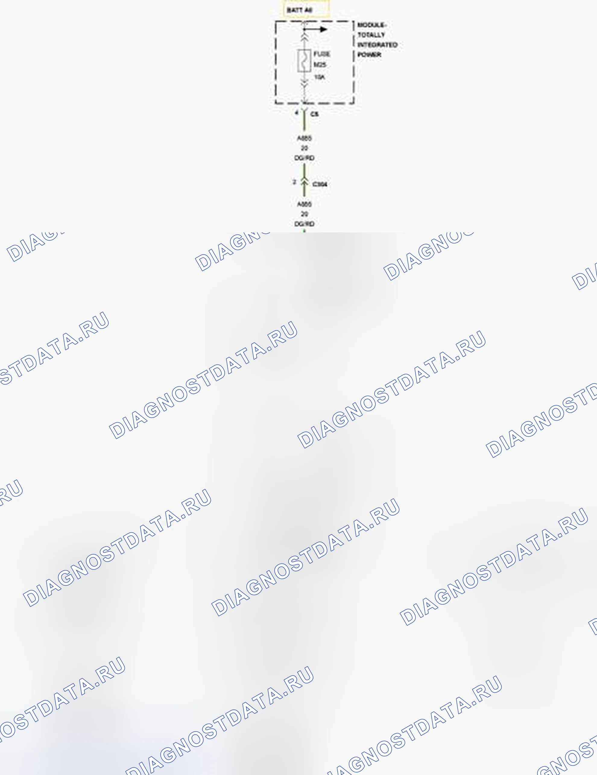Рис. 43: U0037-11-LIN шина - замыкание на массу - DD / DP. RAM Pickup 1500 