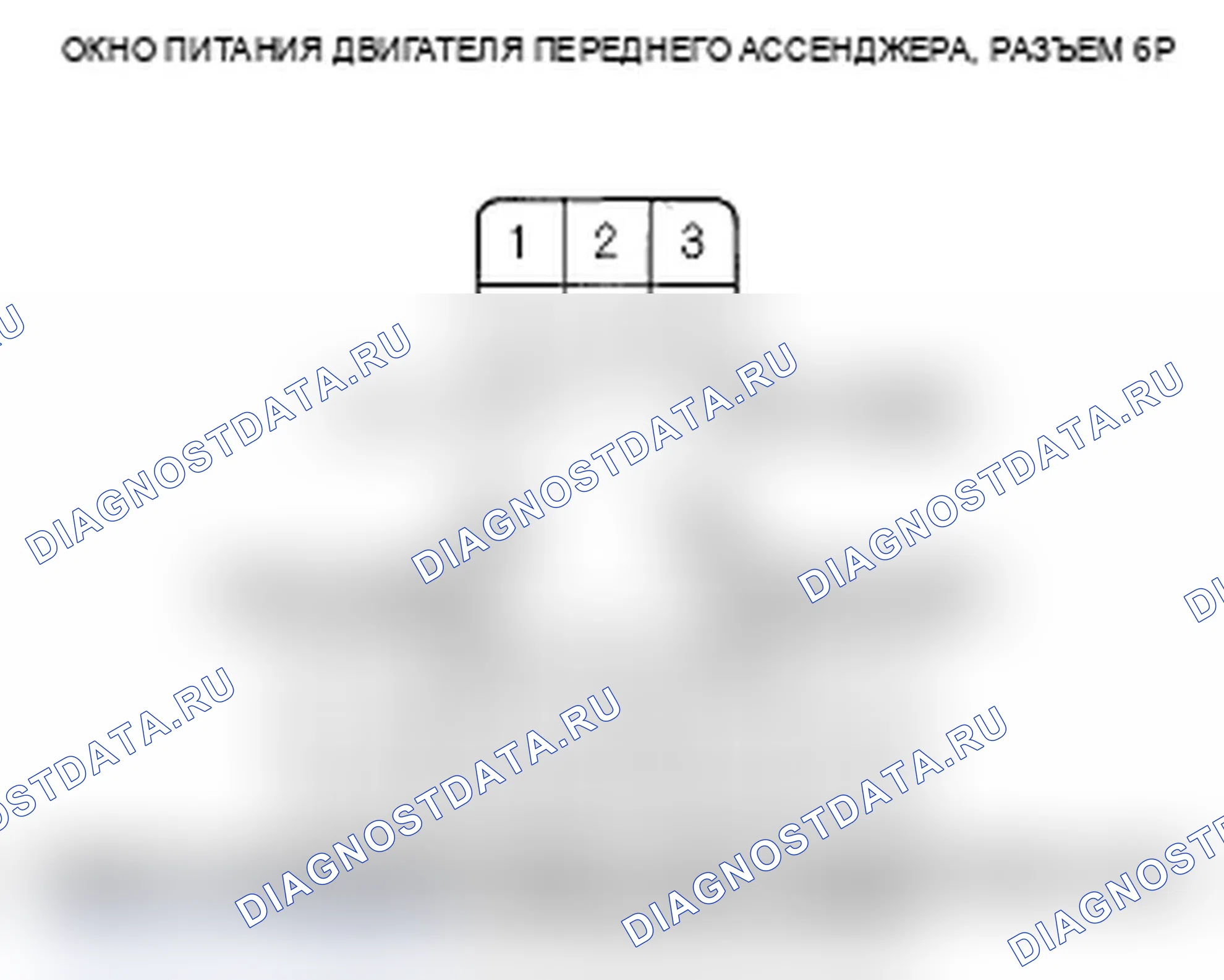 Рис. 21. Acura MDX II