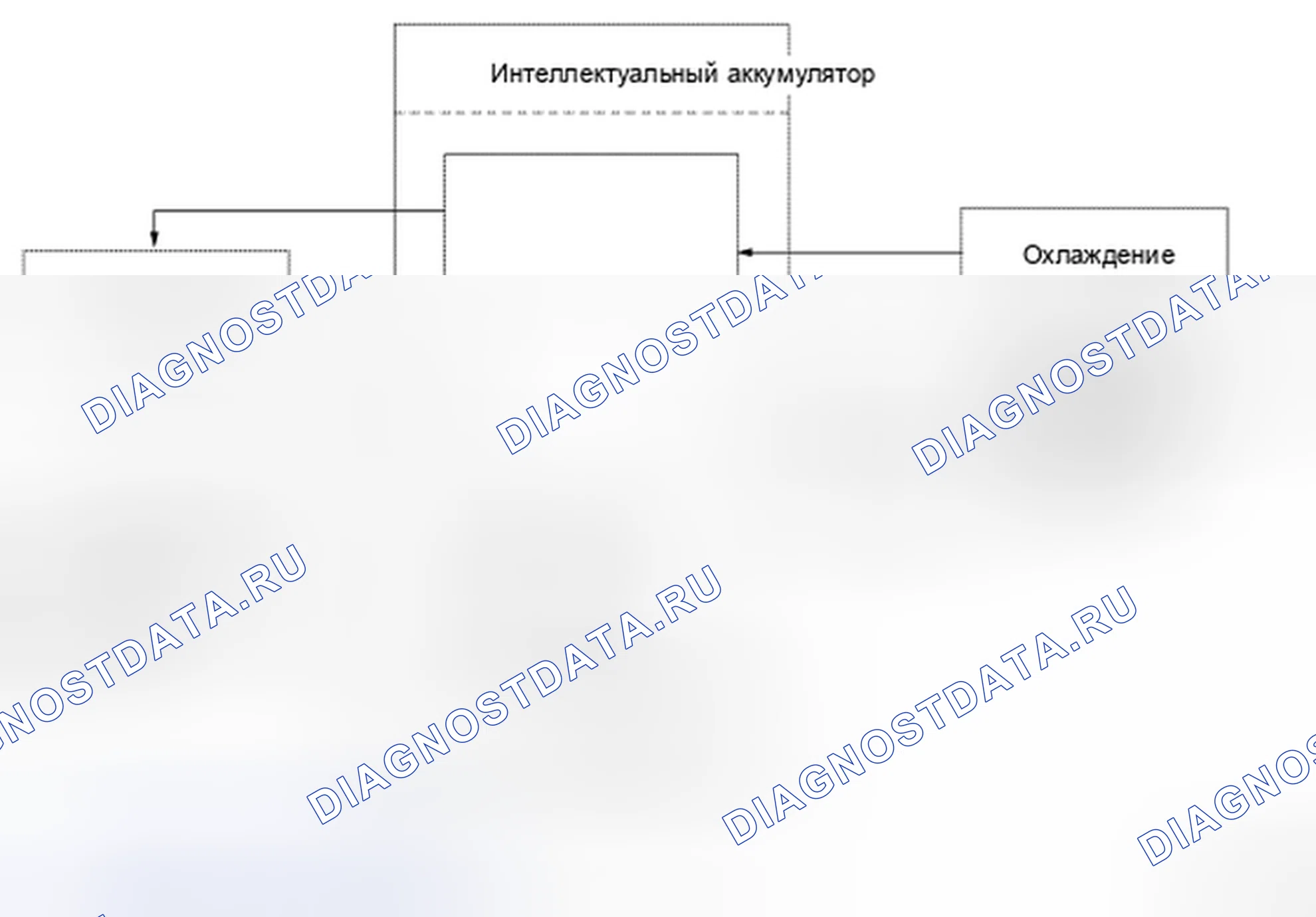 Рис. 489: Схема системы. Nissan Altima L32 рестайлинг