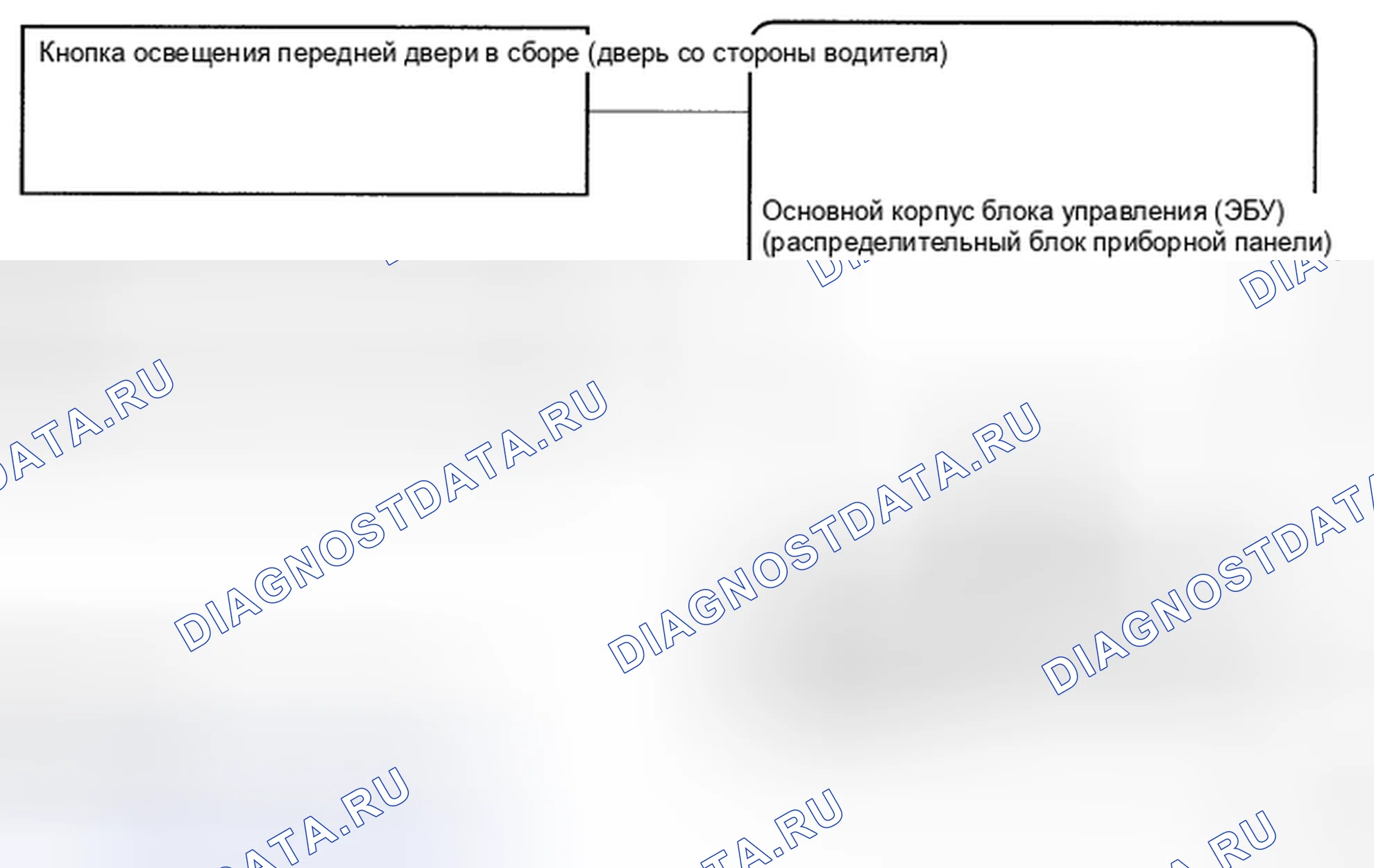 Рис. 327: СХЕМА СИСТЕМЫ. Toyota Highlander II
