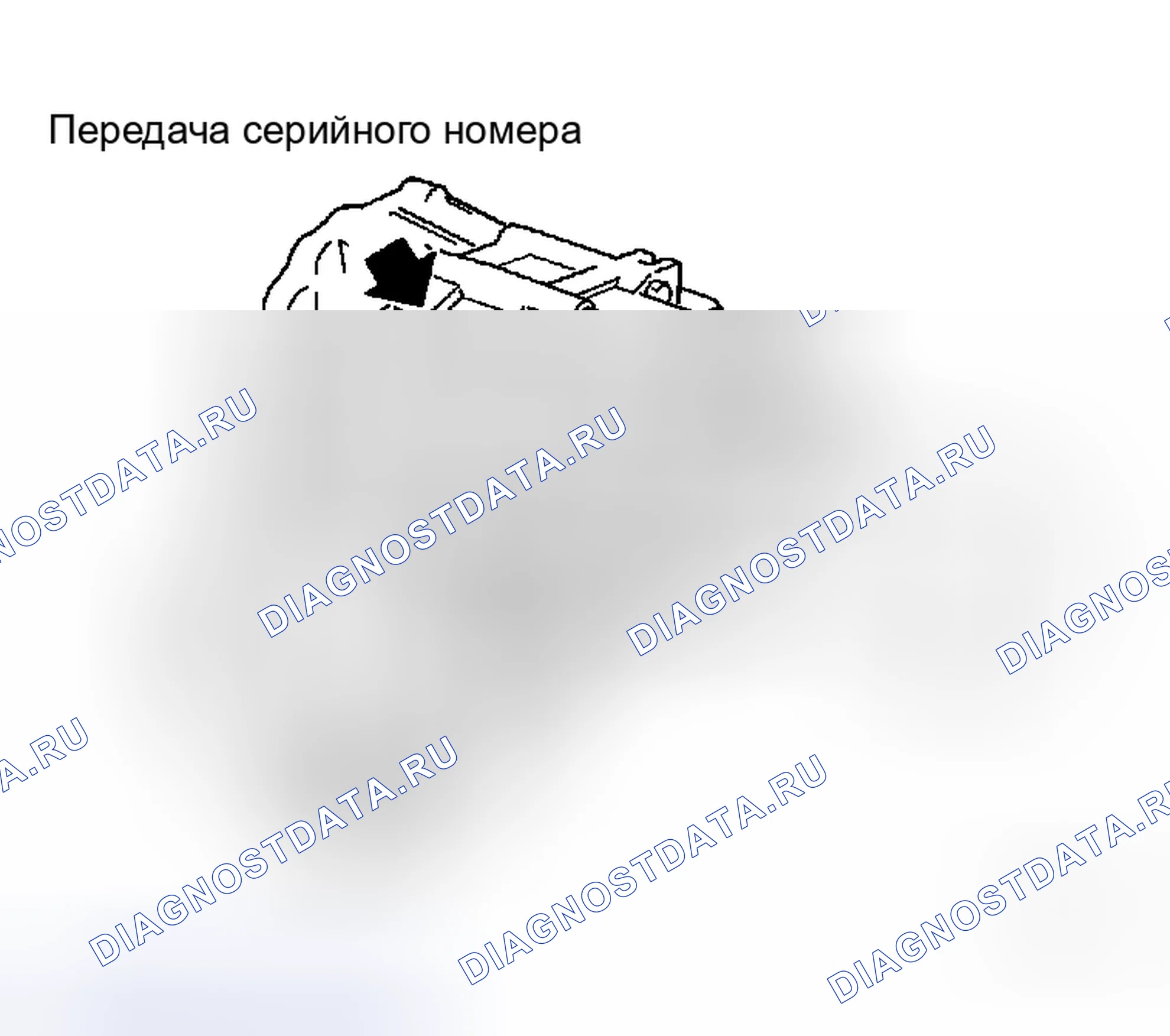 Рис. 6: ПЕРЕДАЧА СЕРИЙНОГО НОМЕРА. Honda N-WGN I