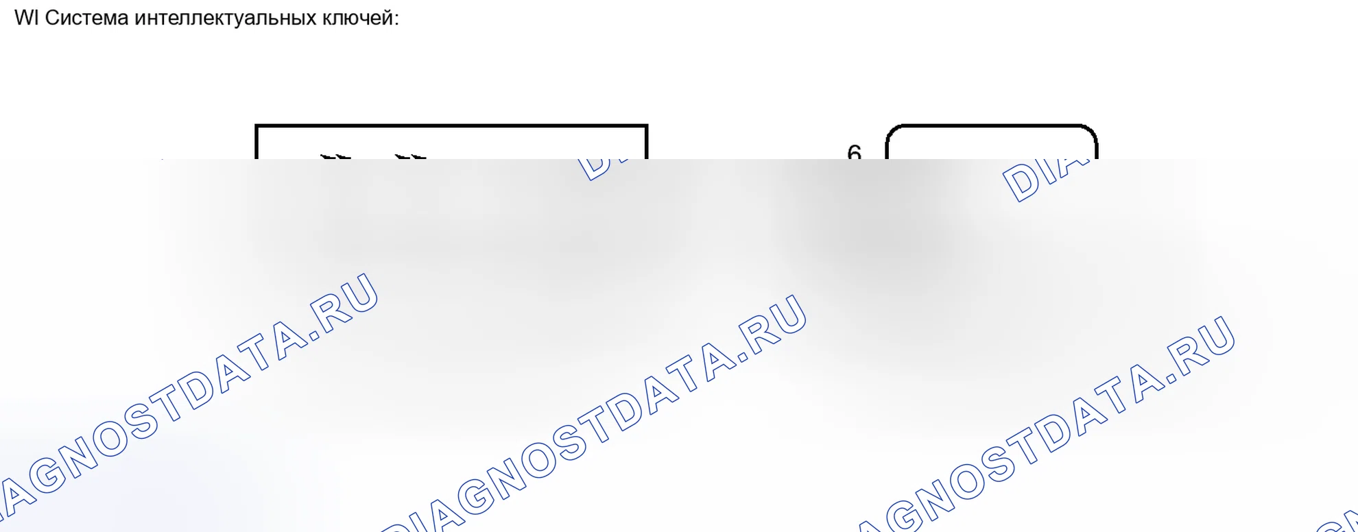 Рис. 31. Toyota Prius C I