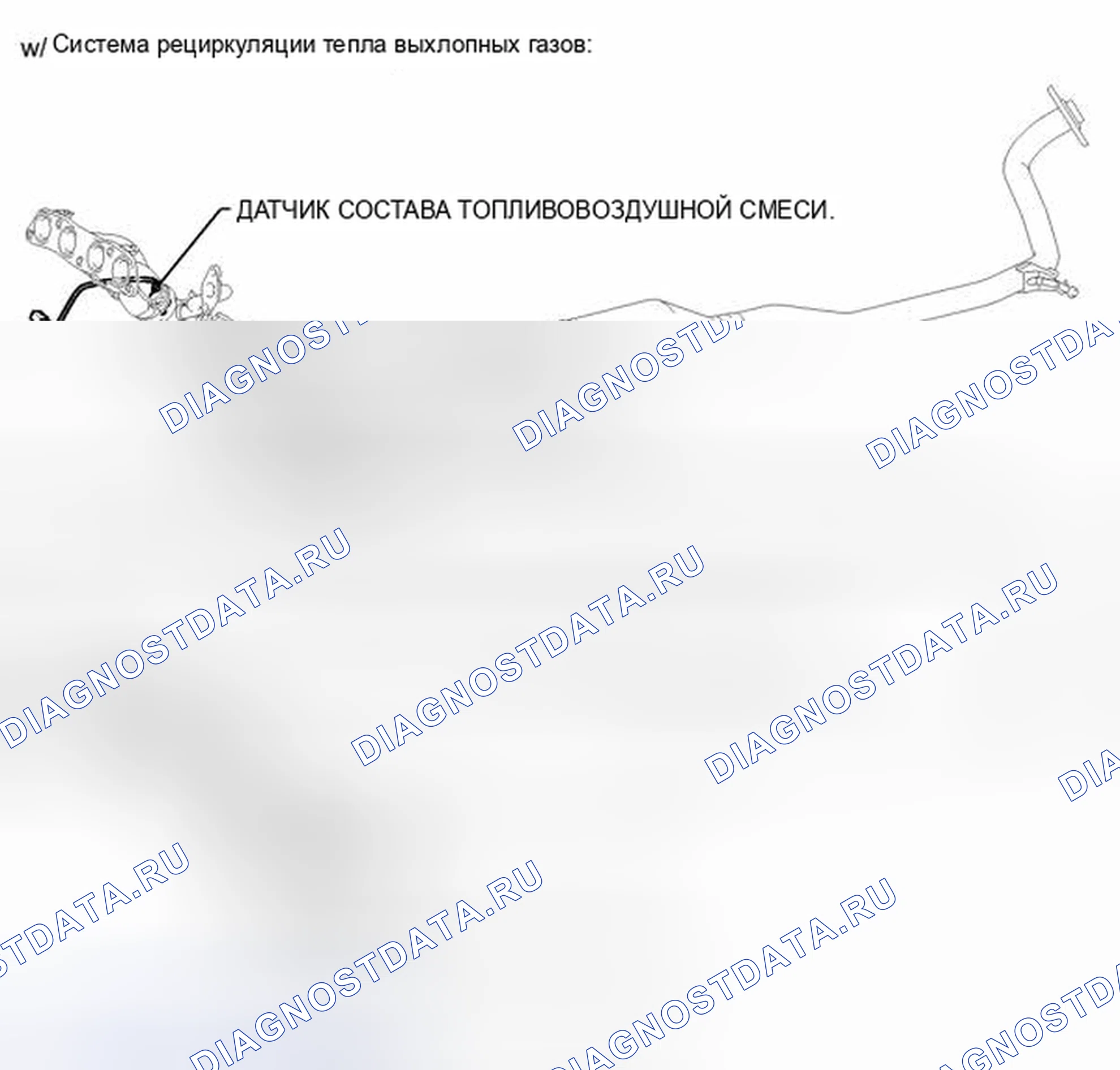 Рис. 29: ИЛЛЮСТРАЦИЯ. Toyota Prius III рестайлинг