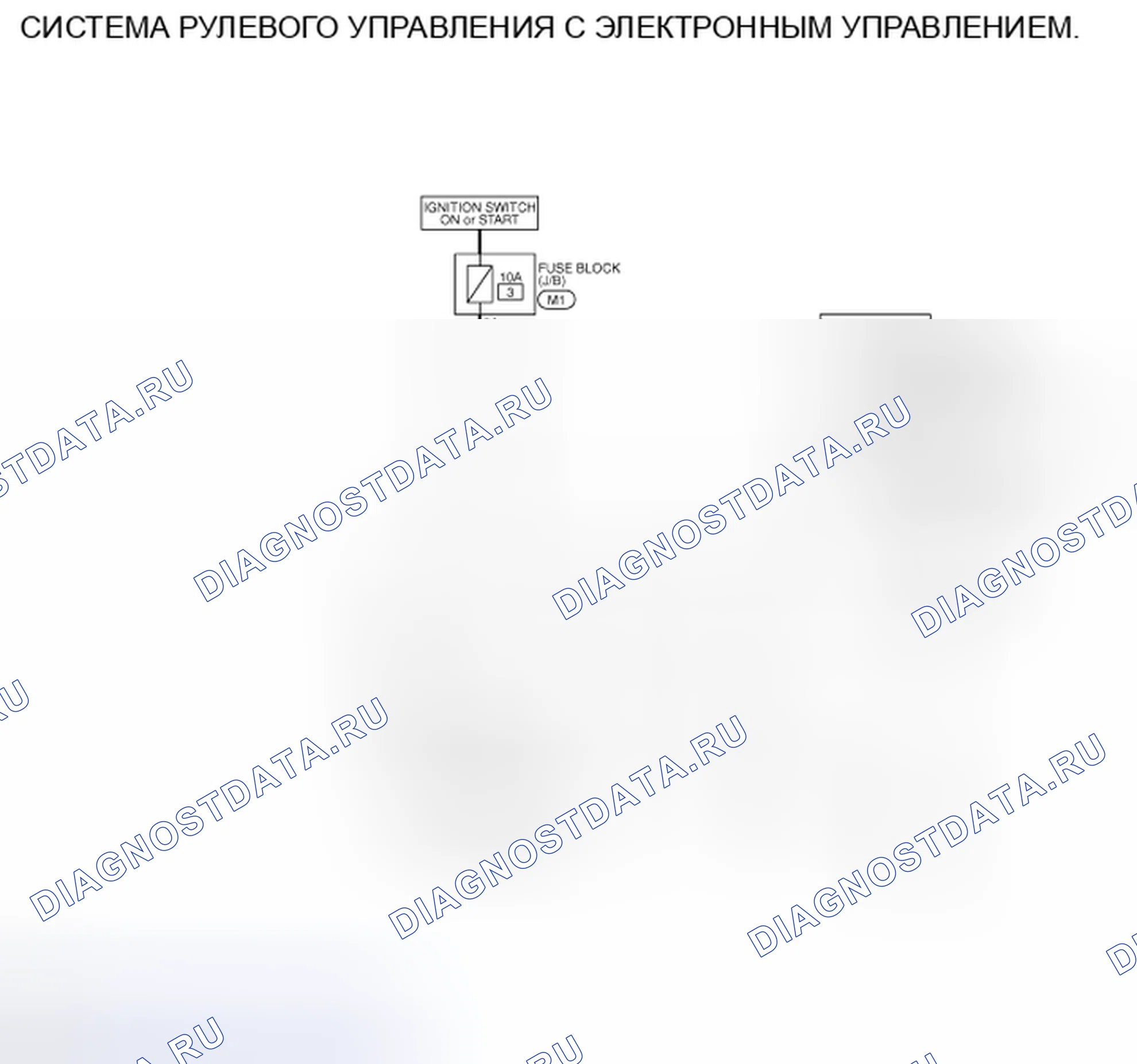 Рис. 90: электросхема - СИСТЕМА РУЛЕВОГО УПРАВЛЕНИЯ С ЭЛЕКТРОННЫМ УПРАВЛЕНИЕМ. Honda Inspire I