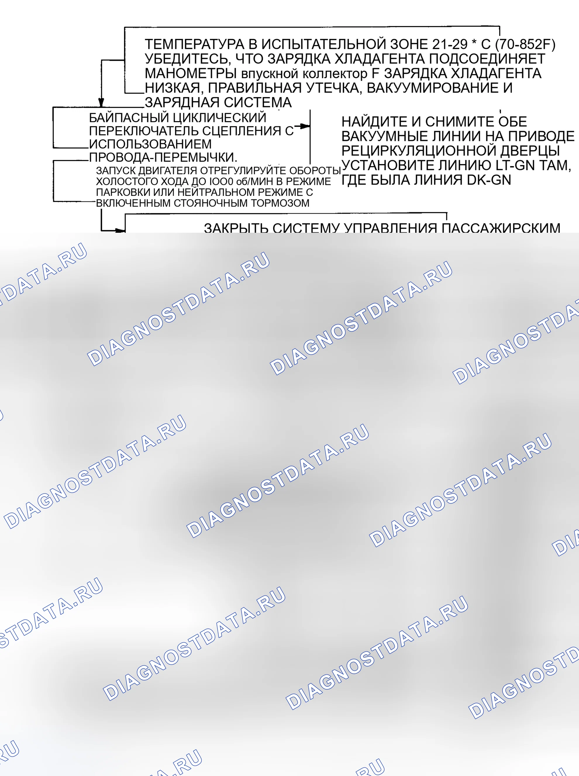 Рис. 11. Dodge Dakota WS 