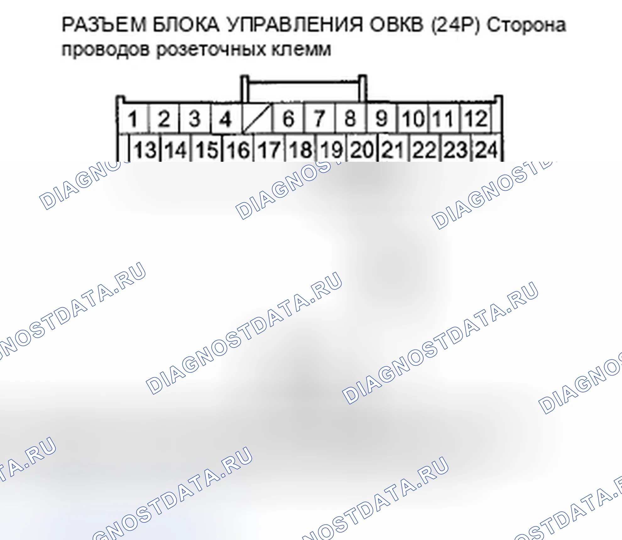 Рис. 131: Индикатор расшифровка кода ошибки B1227 или расшифровка кода ошибки 5: разомкнутая цепь датчика температуры наружного воздуха. Honda Pilot II