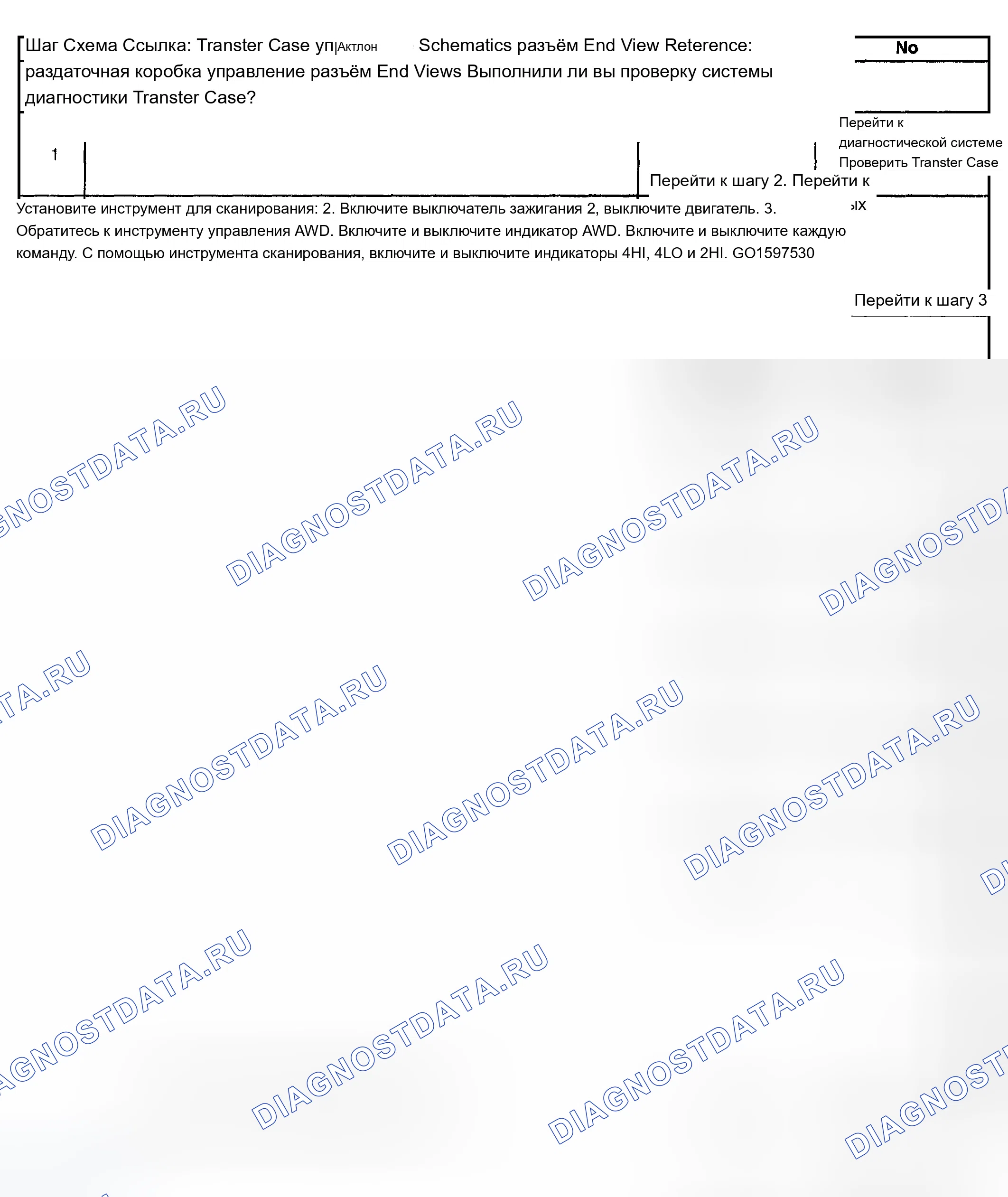 Рис. 280. Chevrolet TrailBlazer I