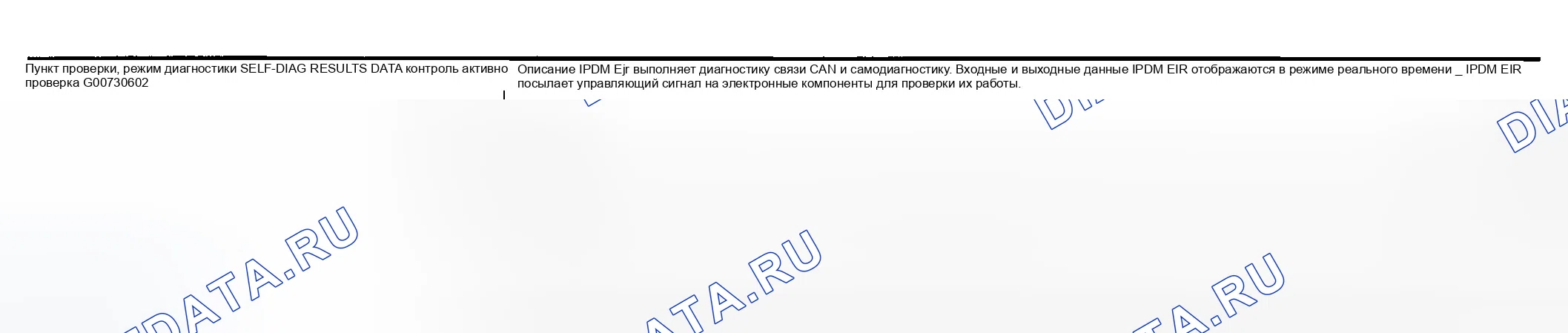 Рис. 137: Функции CONSULT-II (IPDM E / R). Infiniti G35 III