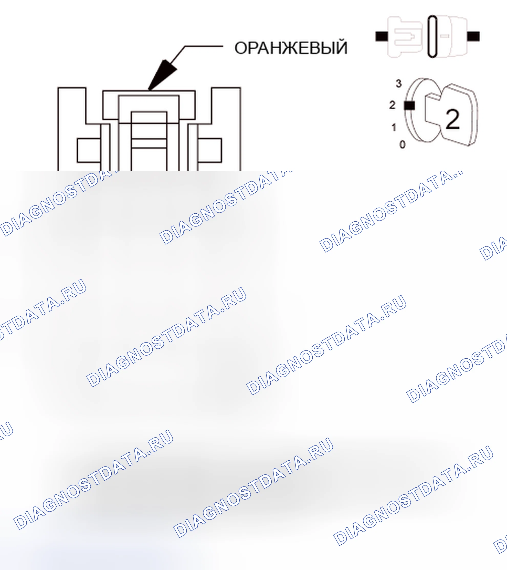 Рис. 147. Hyundai IONIQ 5 I