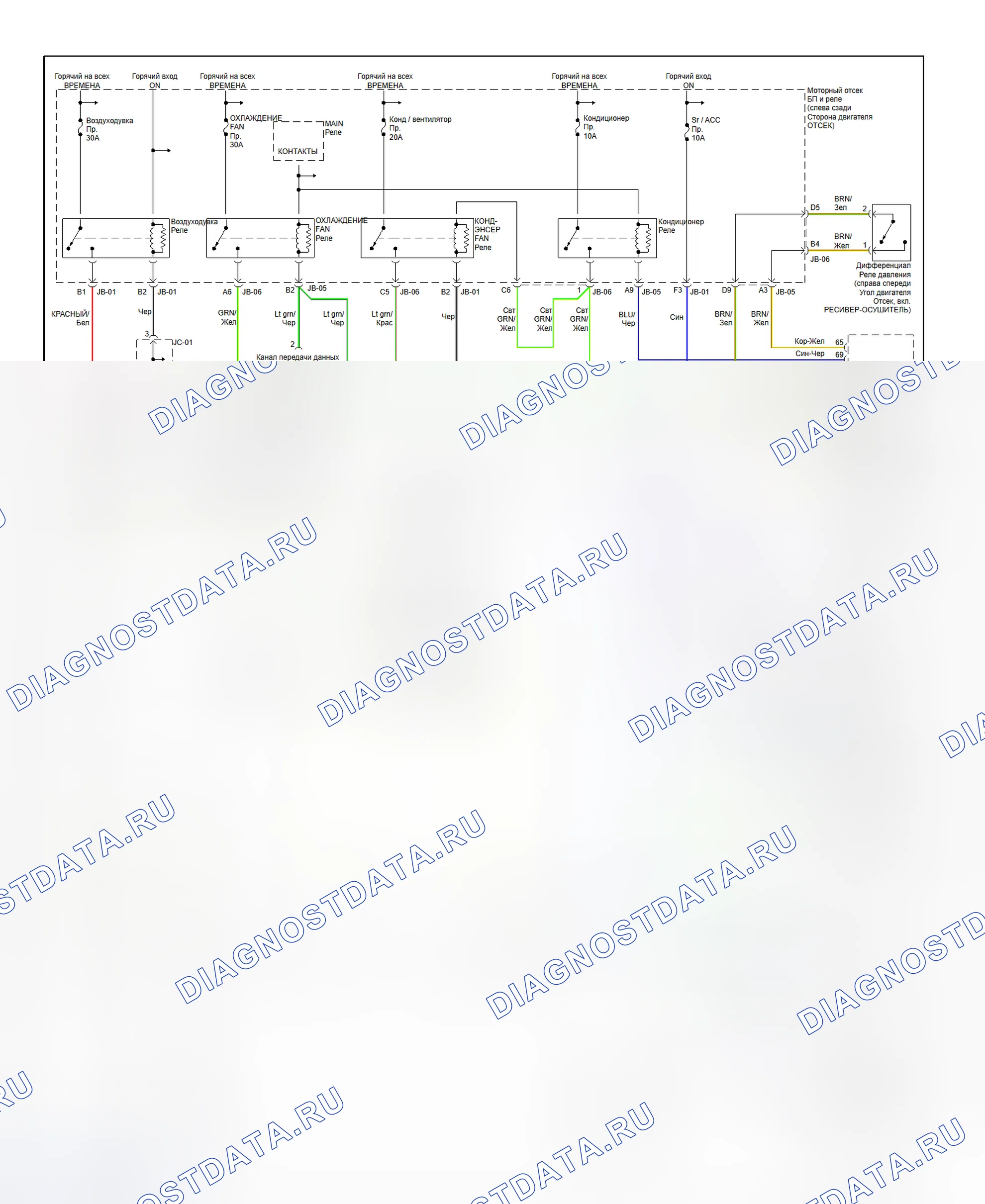Рис. 4: электросхема ручной системы A / C-отопитель (Sephia и Spectra 2001). Geely Xingyue S I