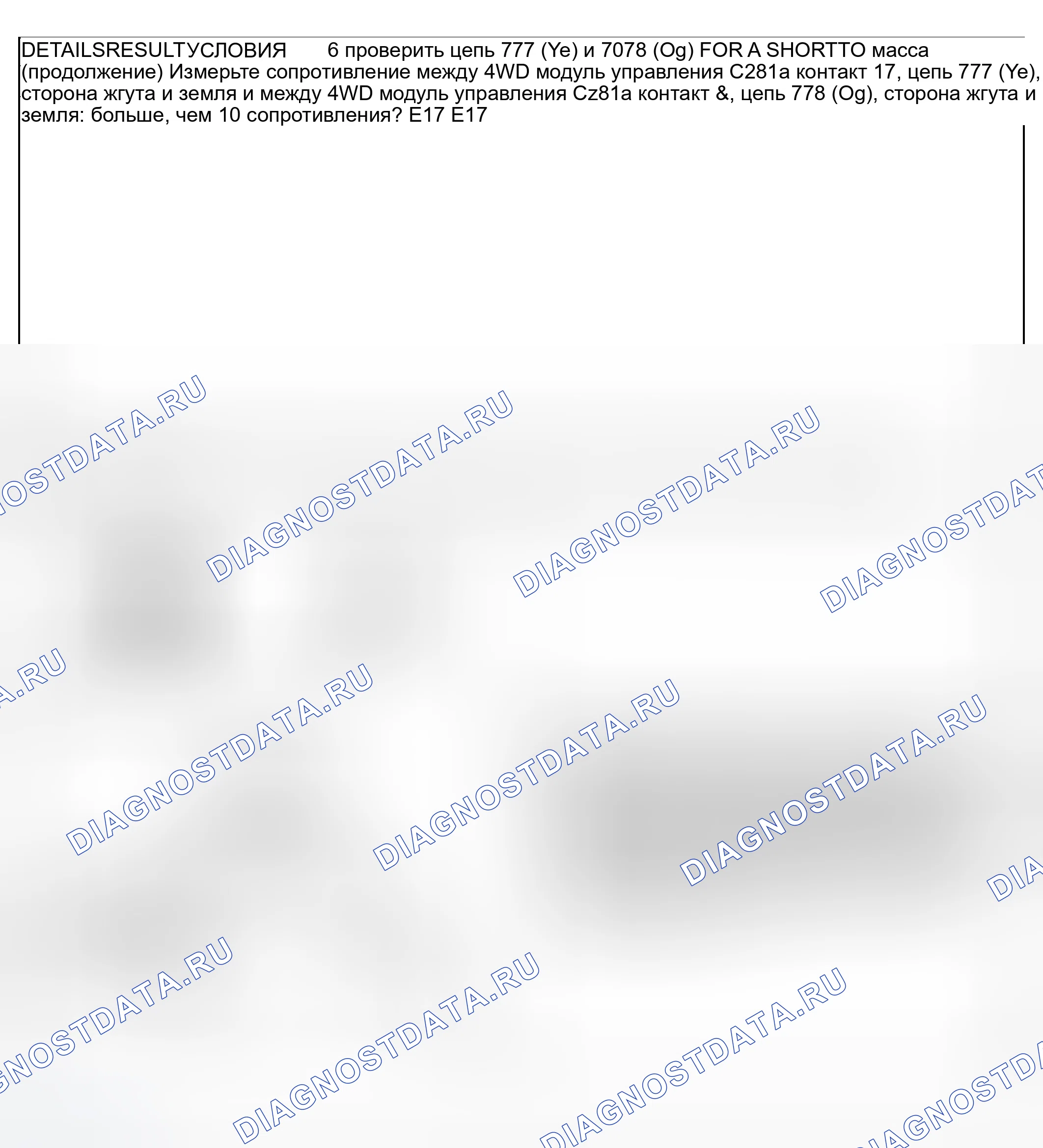 Рис. 30. Ford Ranger I