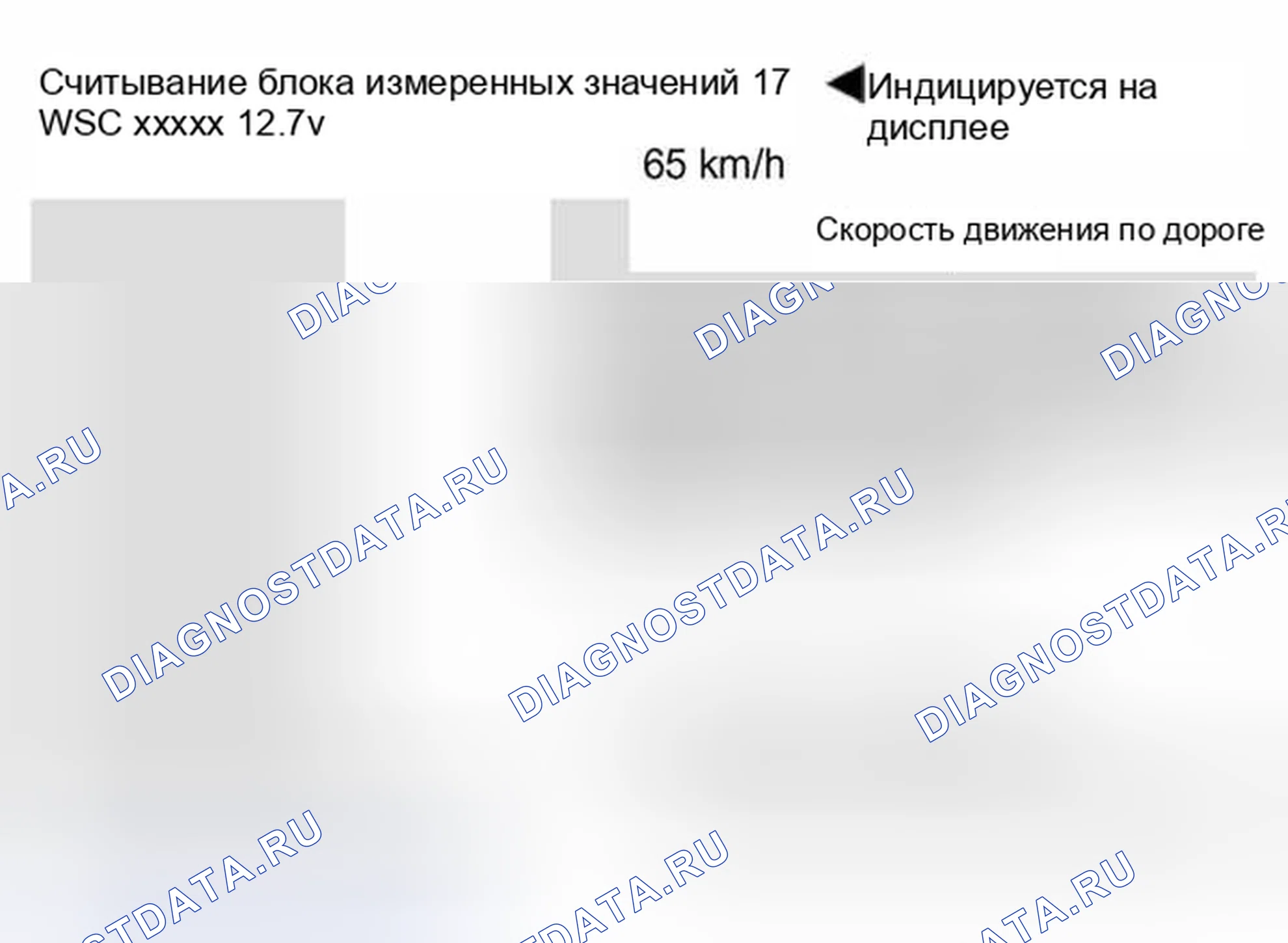 Рис. 543: Блок измеряемых величин 017. Audi S8 D2 рестайлинг 2