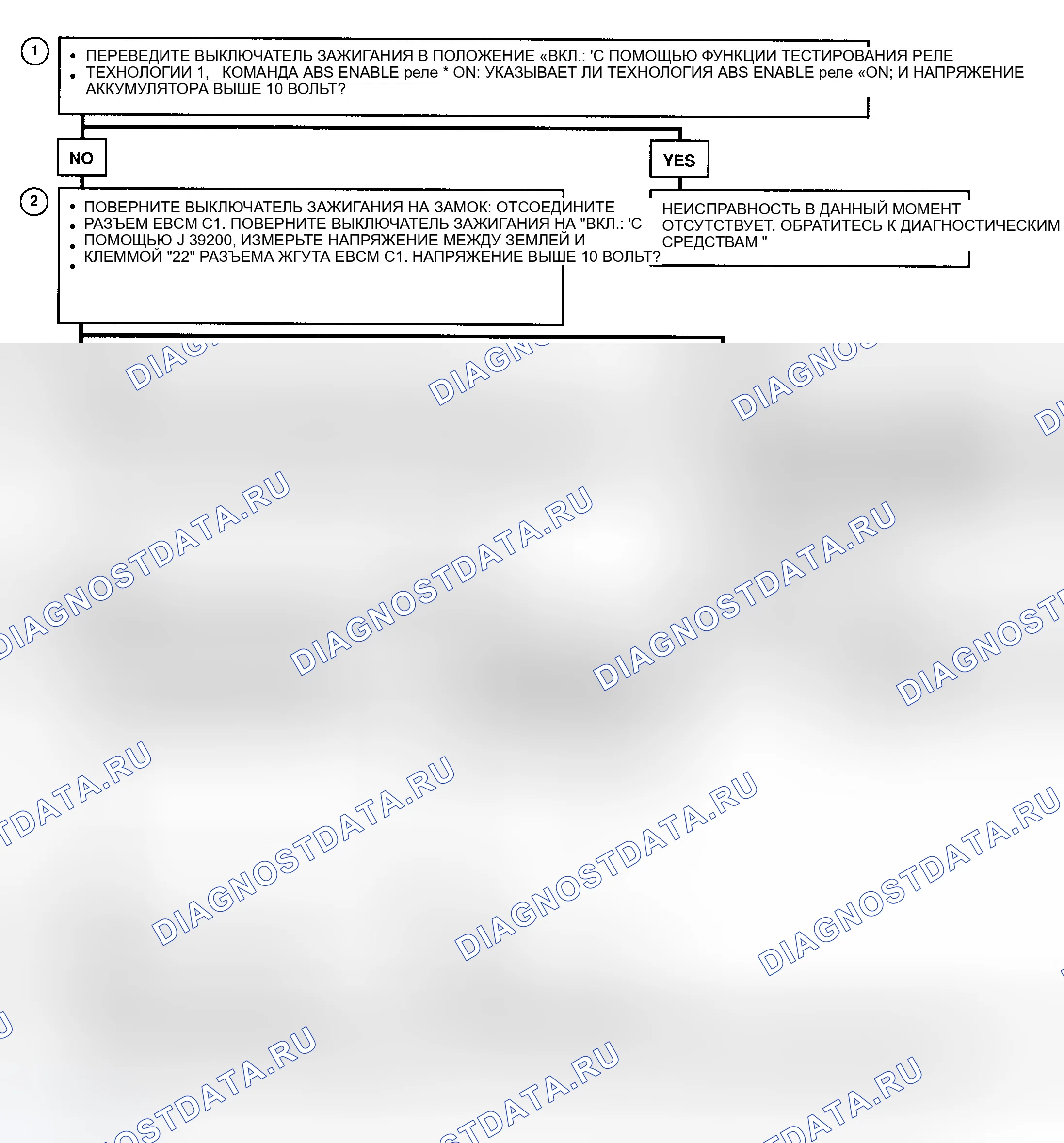 Рис. 10: Блок-схема расшифровка кода ошибки A016 (Prizm) ABS Включить цепь катушки реле разомкнута. Geo Prizm II