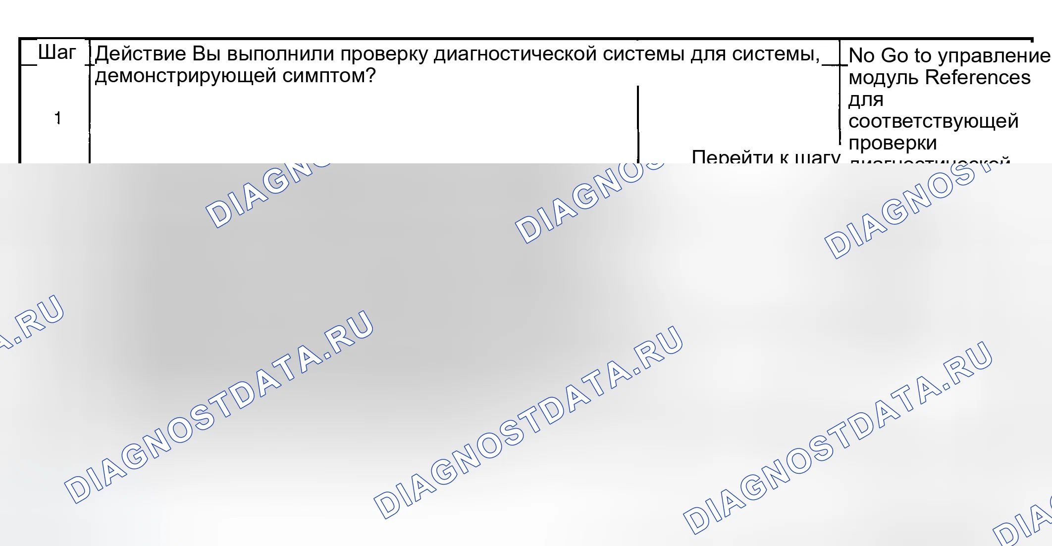 Рис. 13. GMC Savana H2500 