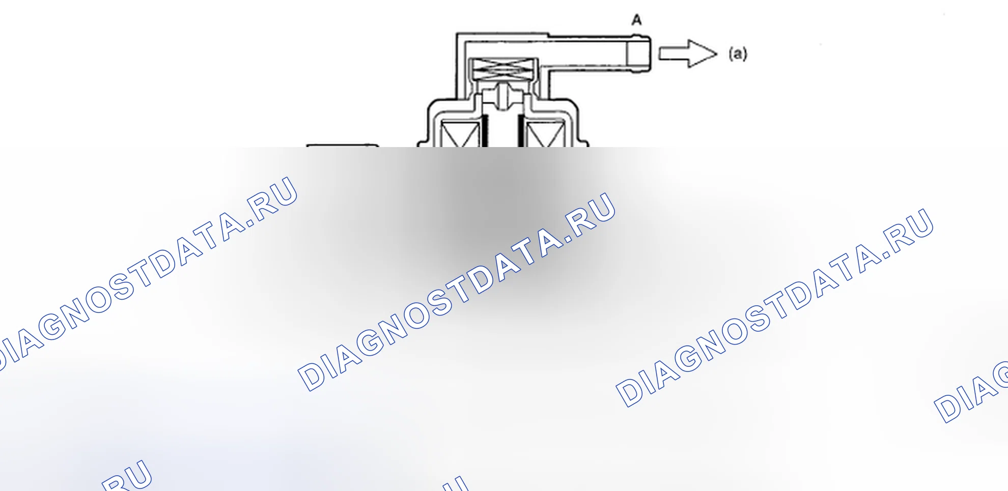 Рис. 5: Схема работы клапана и воздушного потока - соленоид отключен. Subaru Impreza GD/GC/GG рестайлинг 2