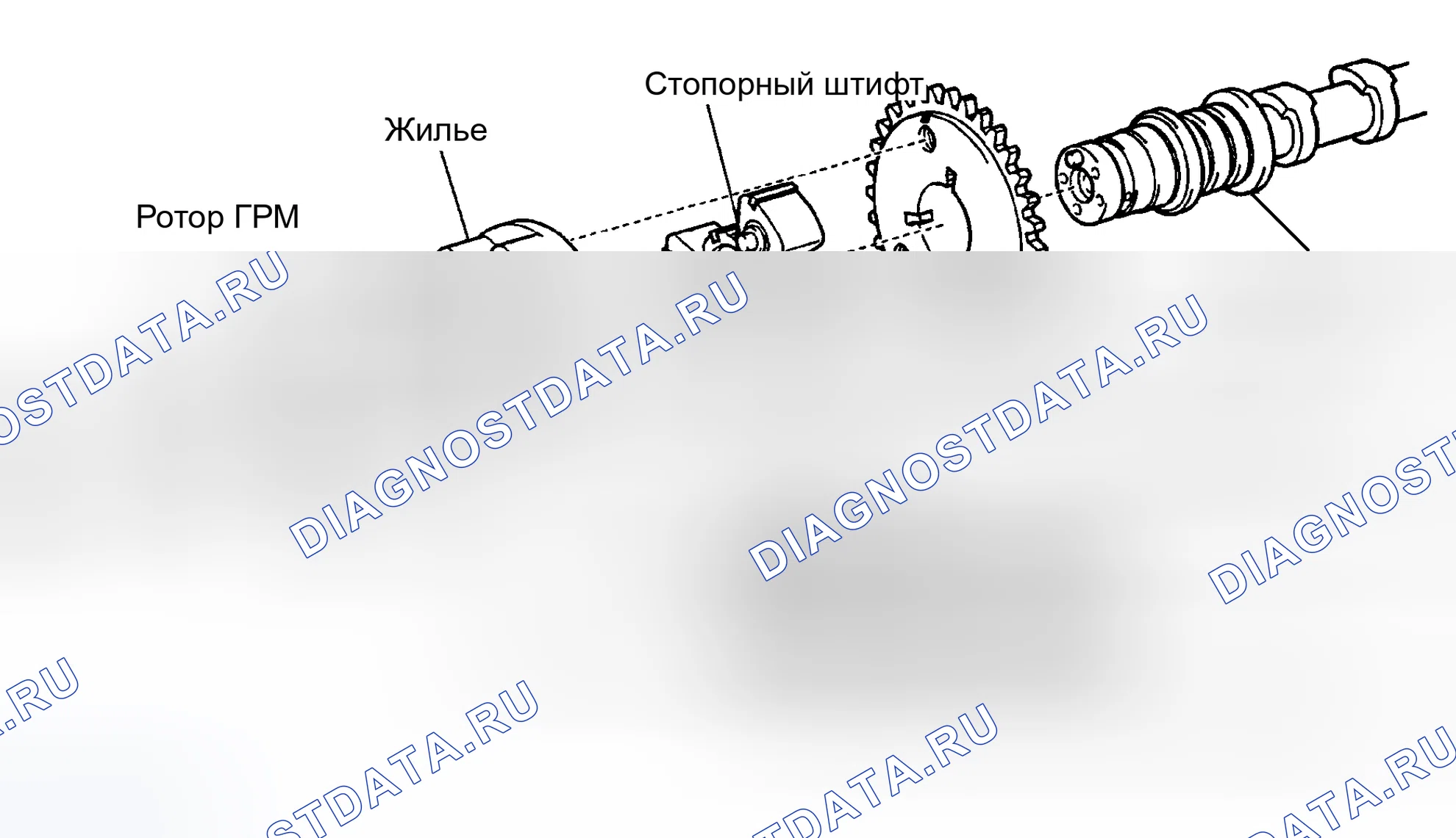 Рис. 65. Toyota Land Cruiser 100 рестайлинг