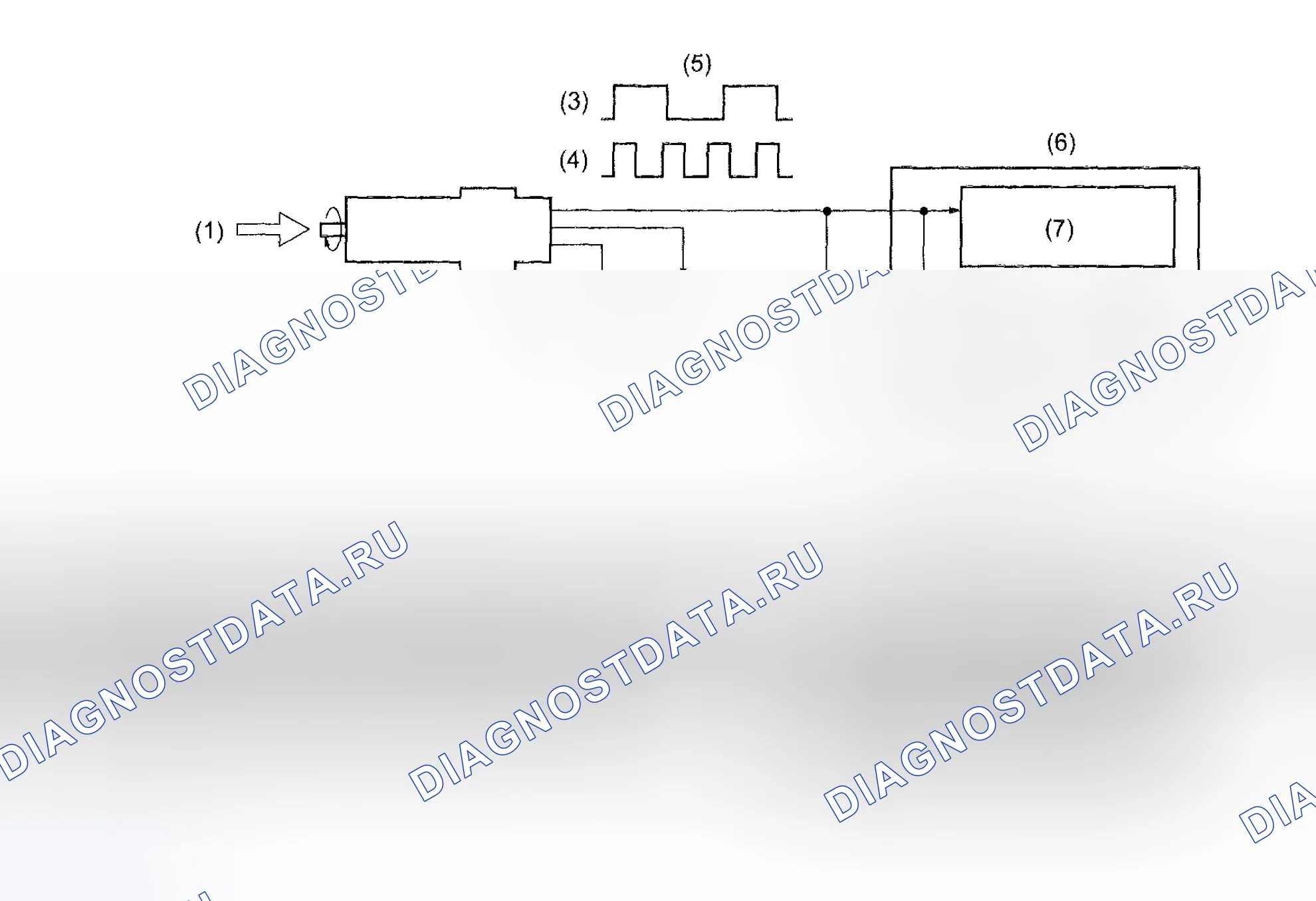 Рис. 38: ЭКСПЛУАТАЦИЯ. Subaru Impreza WRX GD/GG рестайлинг