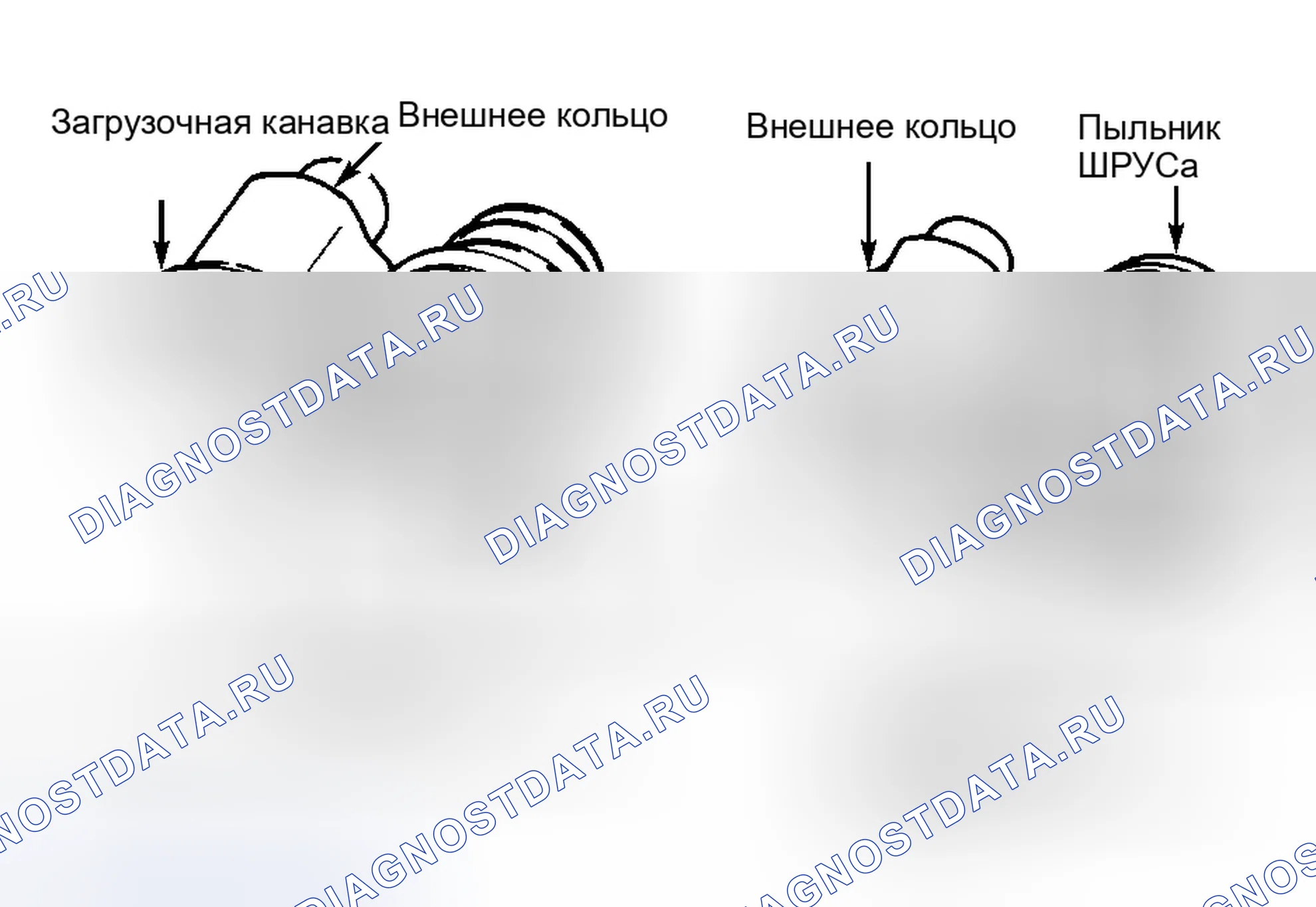 Рис. 7: Разборка (врезка соединения Cv). Ford Escort ZX2 