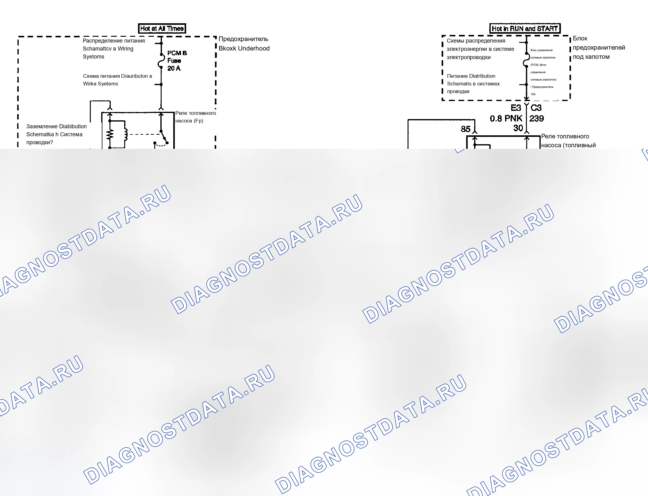 Рис. 31. Chevrolet TrailBlazer I
