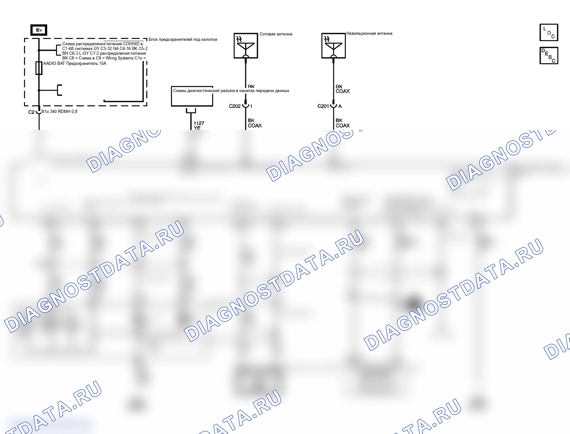 Рис. 2: Схемы OnStar. GMC Savana G1500 