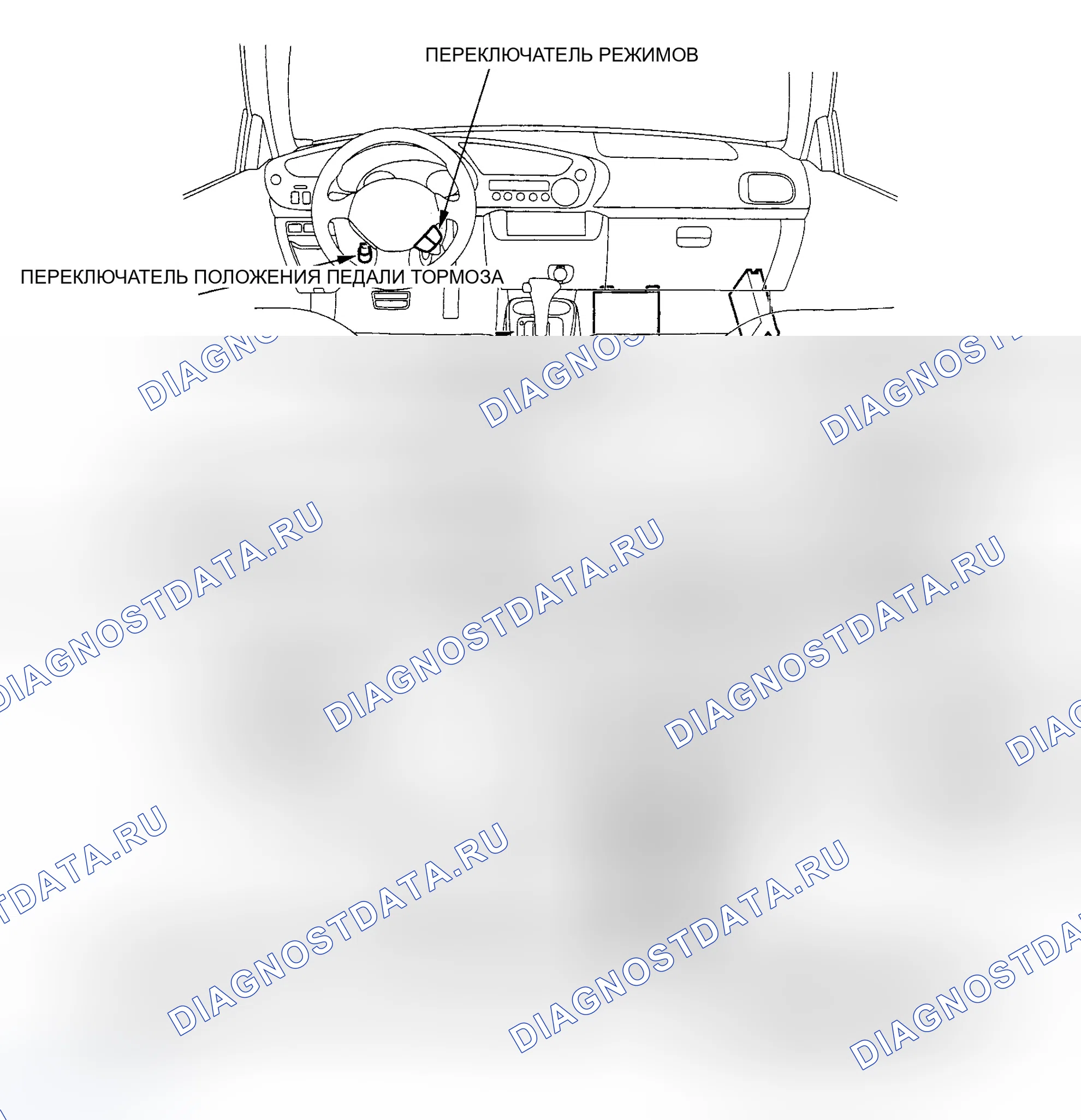 Рис. 34: РАСПОЛОЖЕНИЕ КОМПОНЕНТОВ. Honda Insight ZE1