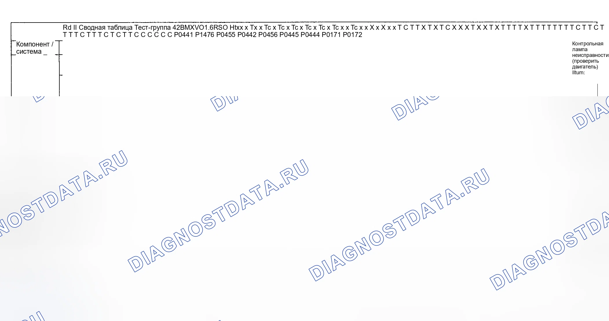 Рис. 12: Диагностика расшифровка кода ошибки (Cooper двигатель Type LEV Standard / проверка Group: 2BMXV01.6R50) - 3 из 16. MINI Cooper S I