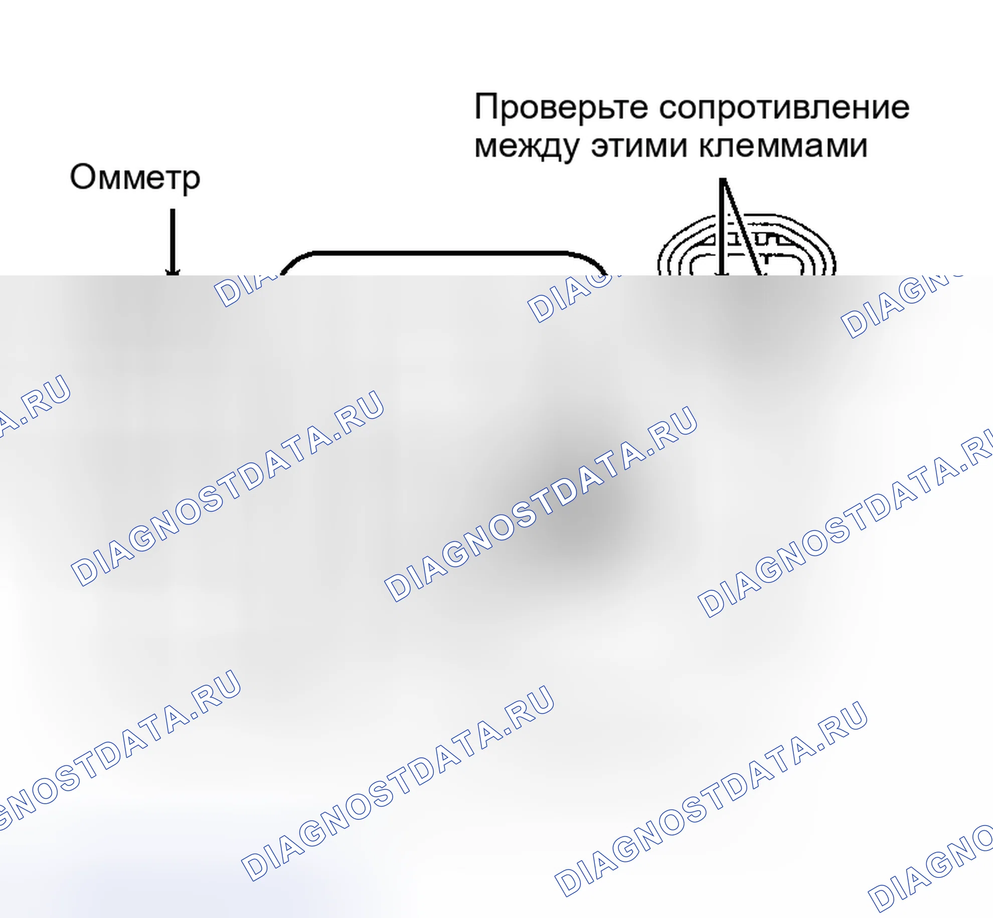 Рис. 110. Toyota Camry Solara I