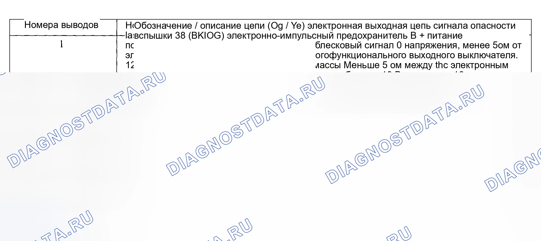 Рис. 27. Hyundai ix20 I рестайлинг