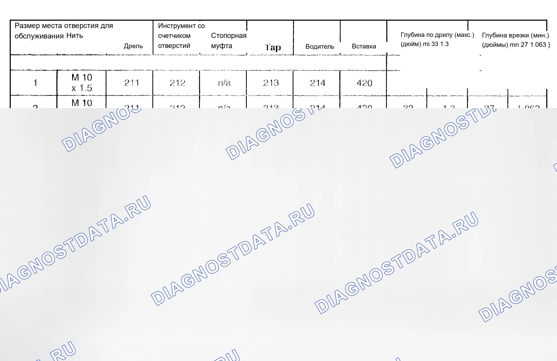 Рис. 778. Chevrolet TrailBlazer I