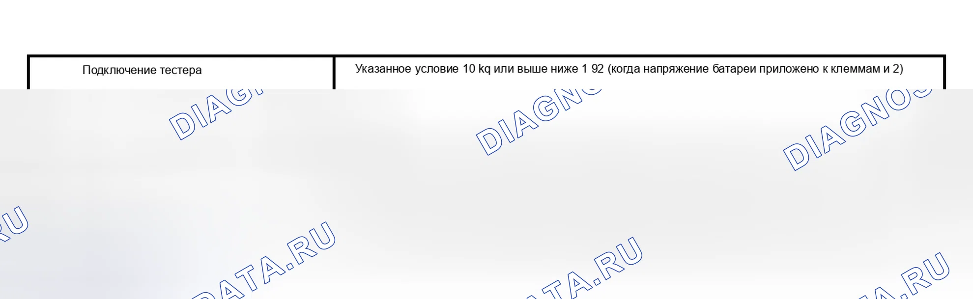 Рис. 52. Lexus RX II