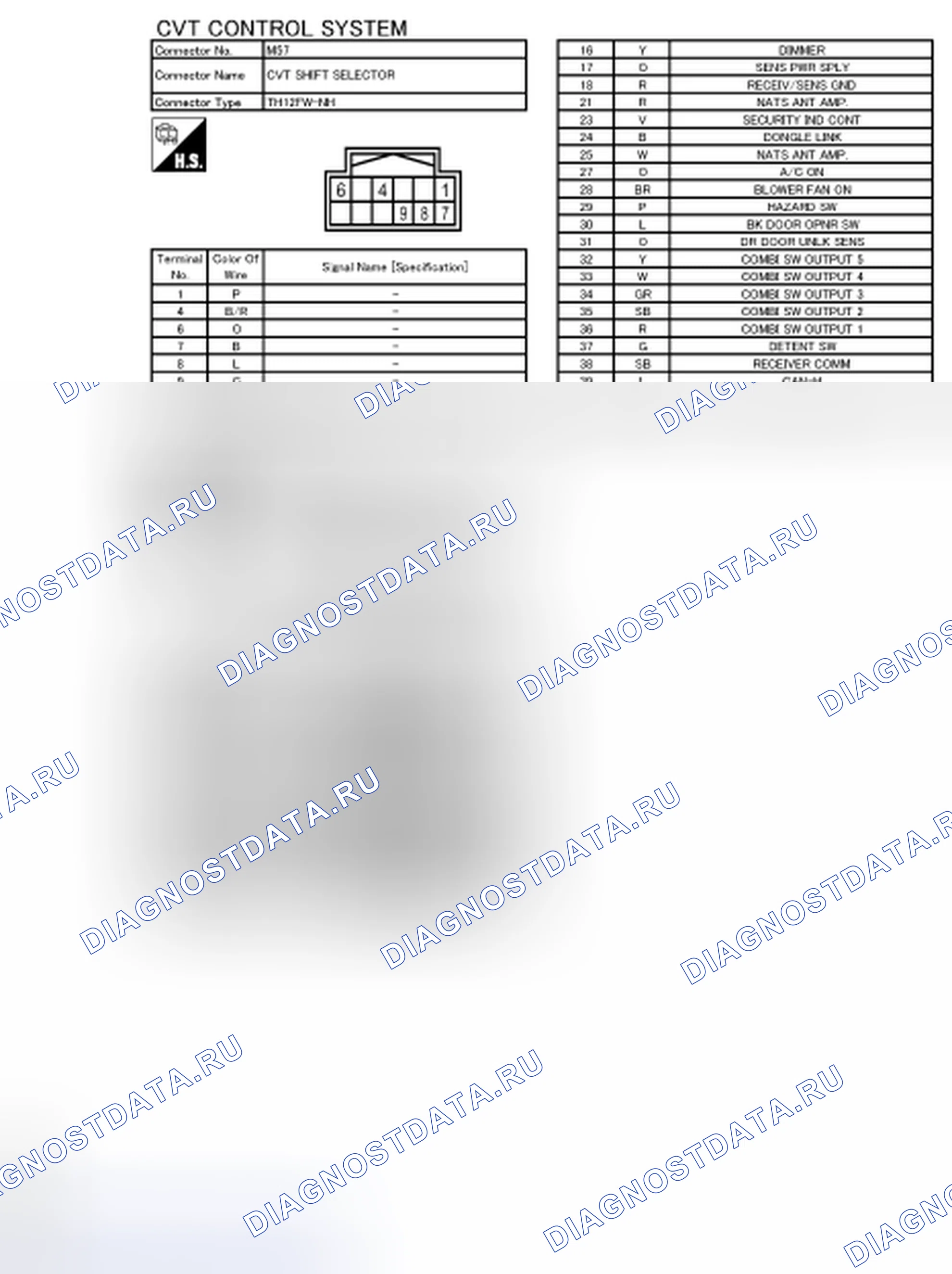 Рис. 25. Nissan Quest IV