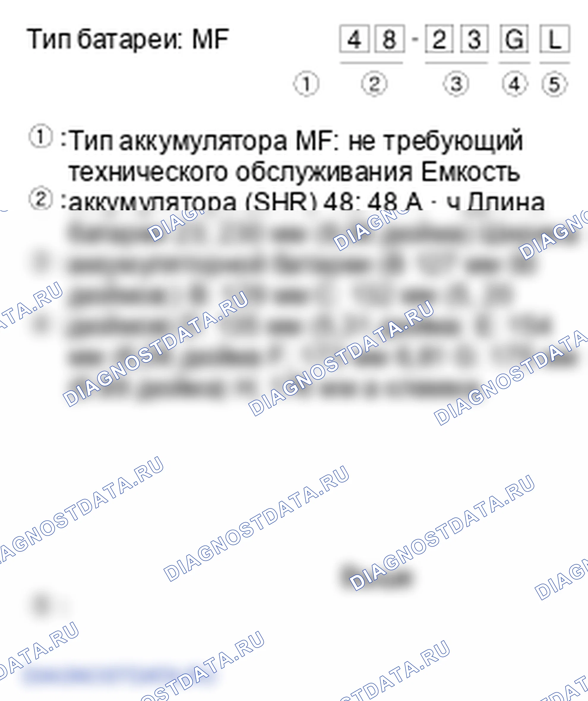 Технические характеристики. Hyundai Genesis(Bh)-U.S. I