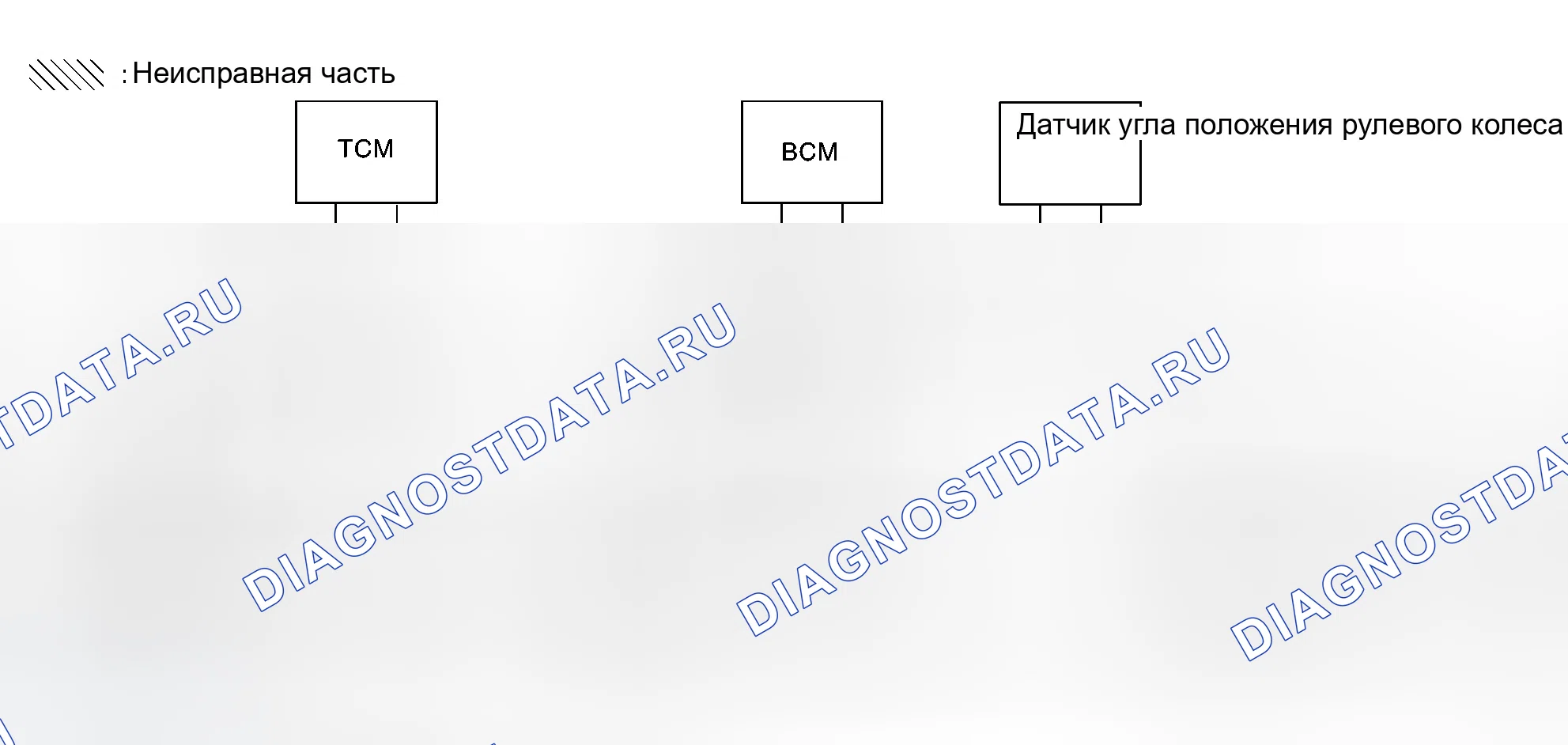 Рис. 569. Infiniti G35 III