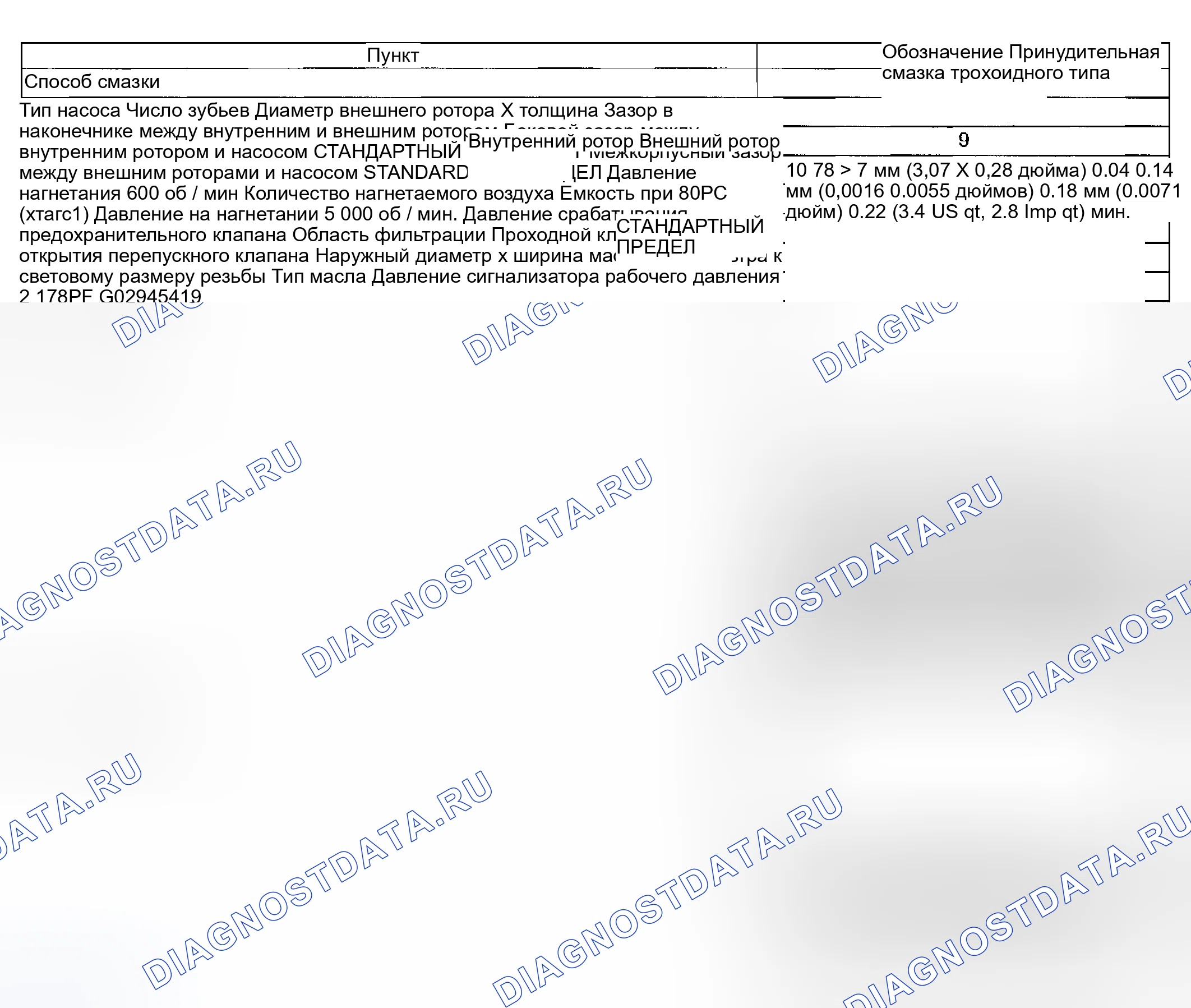 Рис. 8: ТЕХНИЧЕСКИЕ ХАРАКТЕРИСТИКИ системы смазки двигателя. Subaru Forester SG