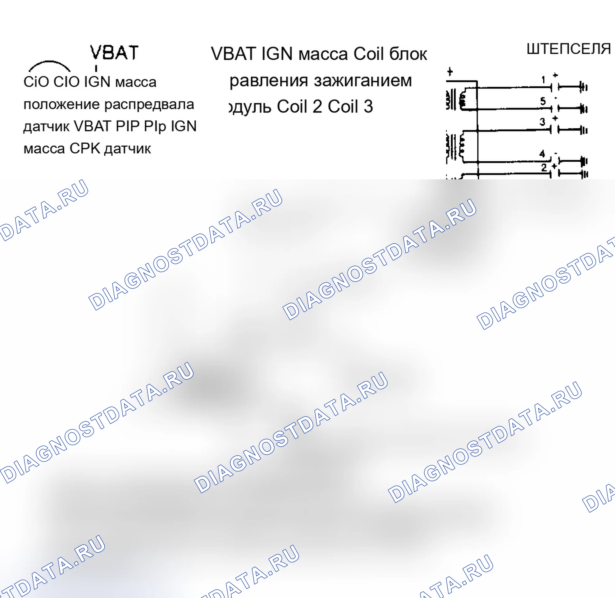 Рис. 2. Mercury Sable II
